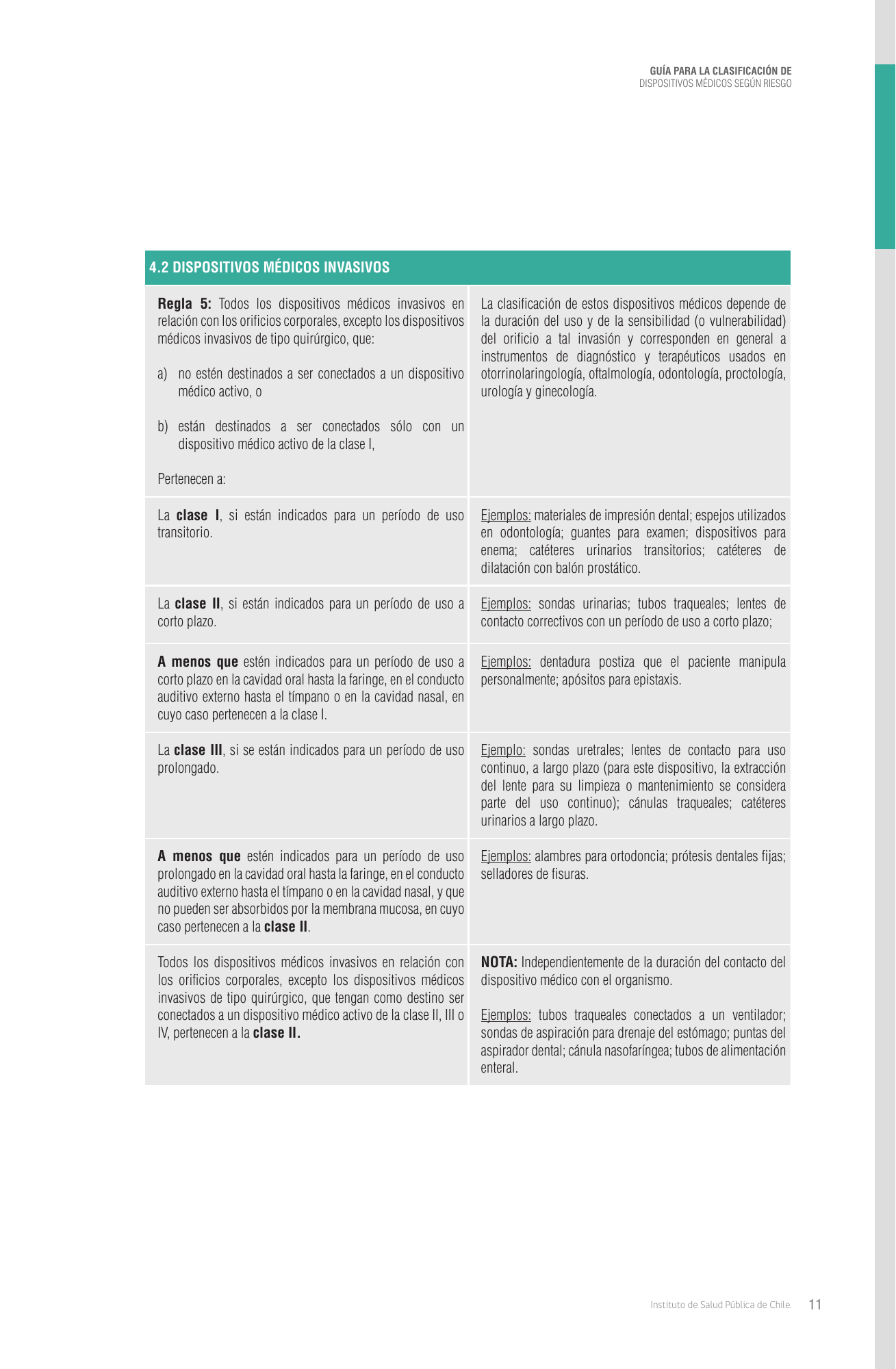 cl-risk-classification-guide — official PDF page 11; original table columns, symbols and diagram connections