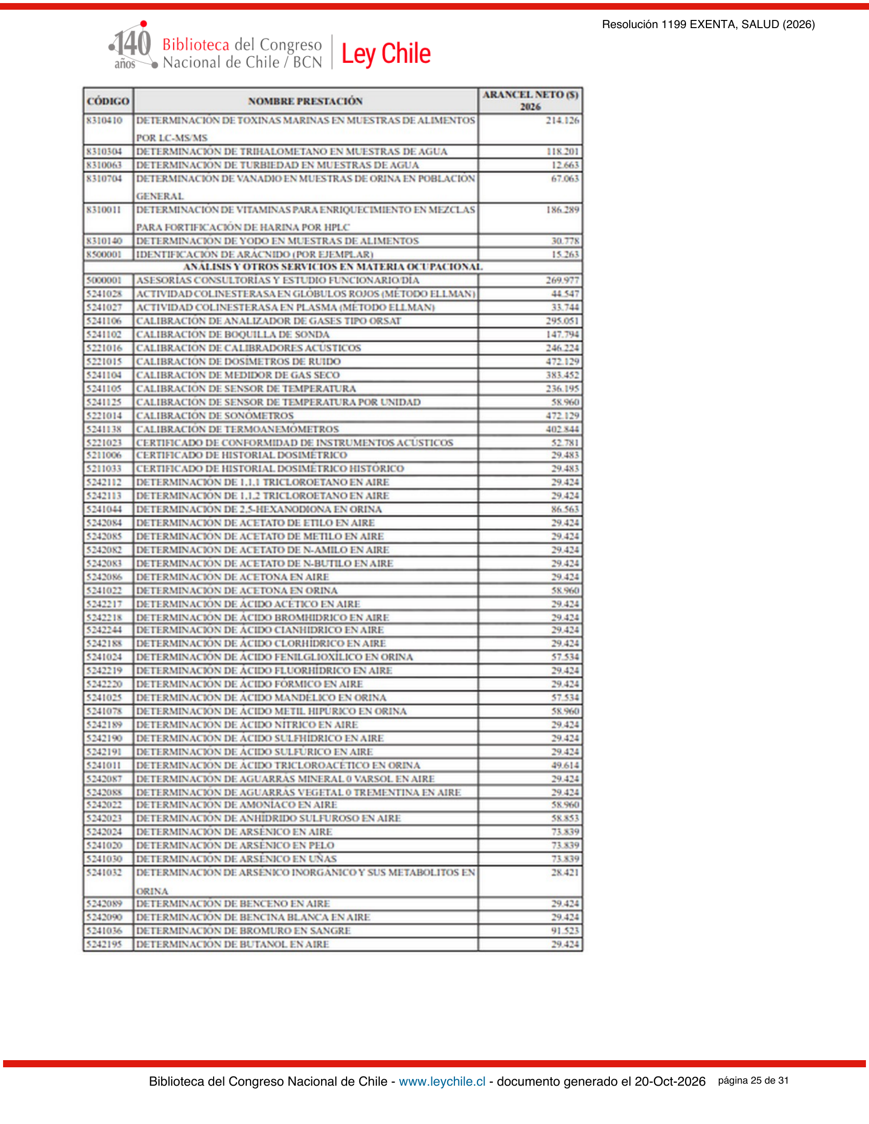 ISP E1199/2026 — BCN expression after E1729 — original complete physical PDF page 25; original image governs.