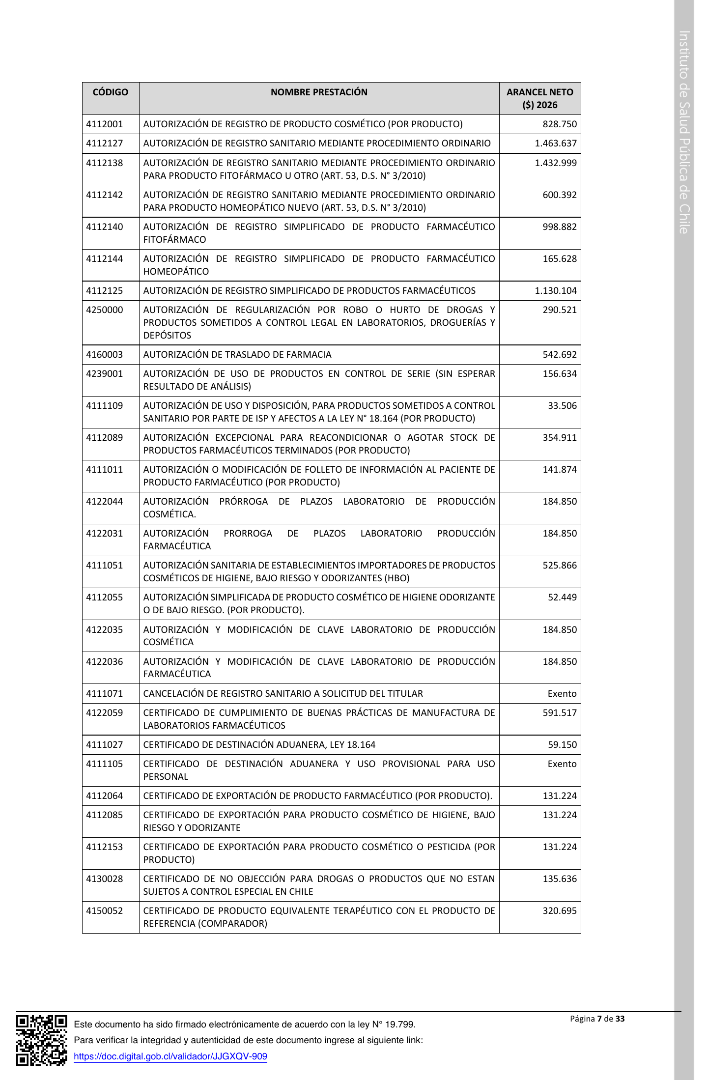 ISP E1199/2026 — signed agency expression — original complete physical PDF page 7; original image governs.