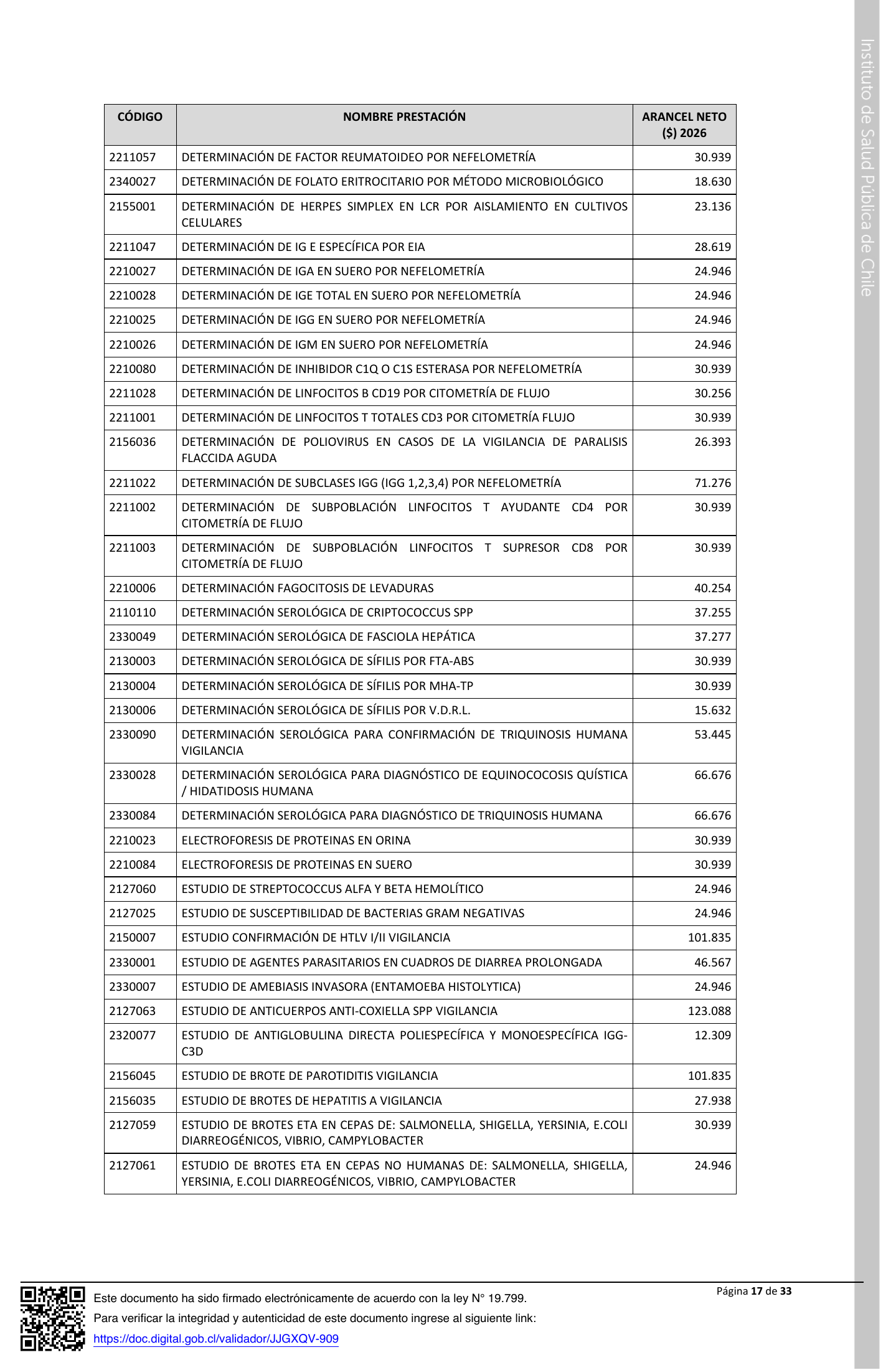 ISP E1199/2026 — signed agency expression — original complete physical PDF page 17; original image governs.