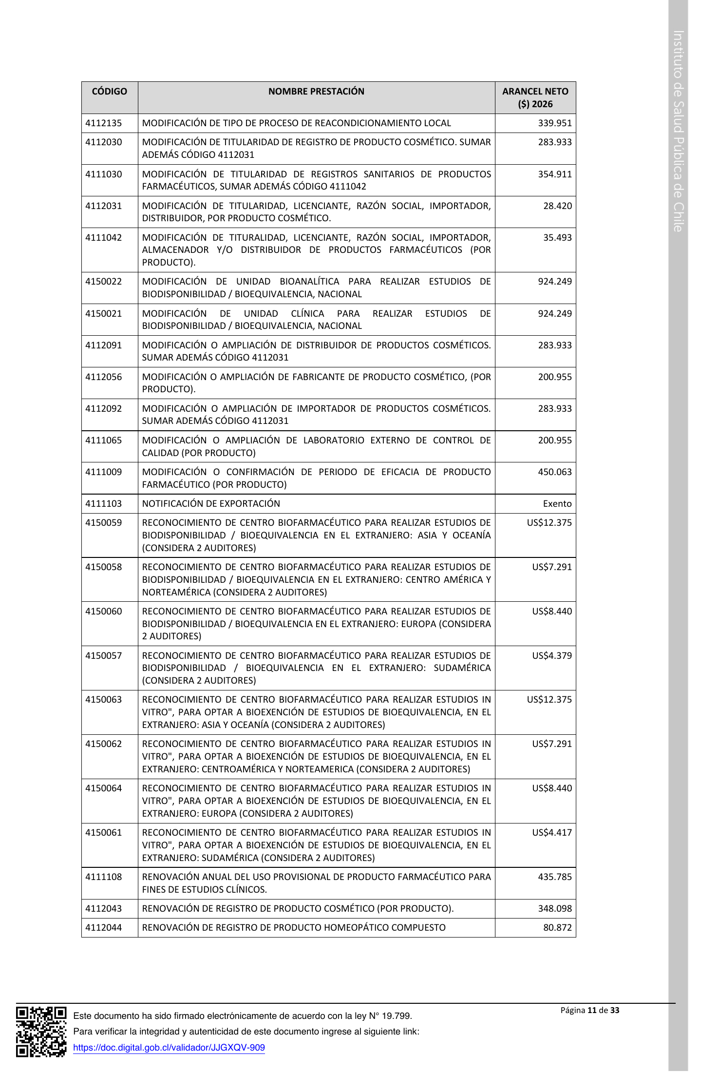 ISP E1199/2026 — signed agency expression — original complete physical PDF page 11; original image governs.