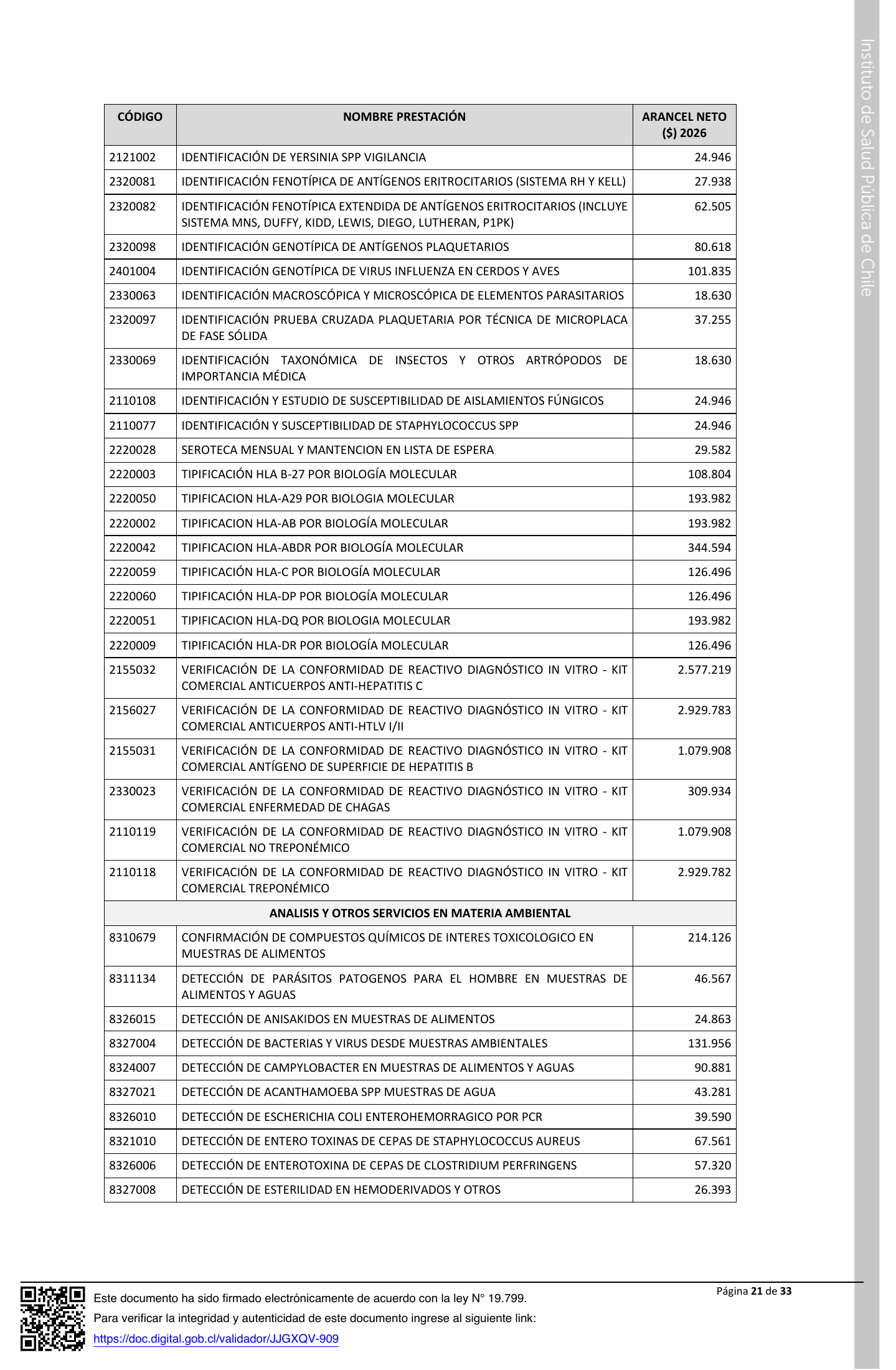 ISP E1199/2026 — signed agency expression — original complete physical PDF page 21; original image governs.