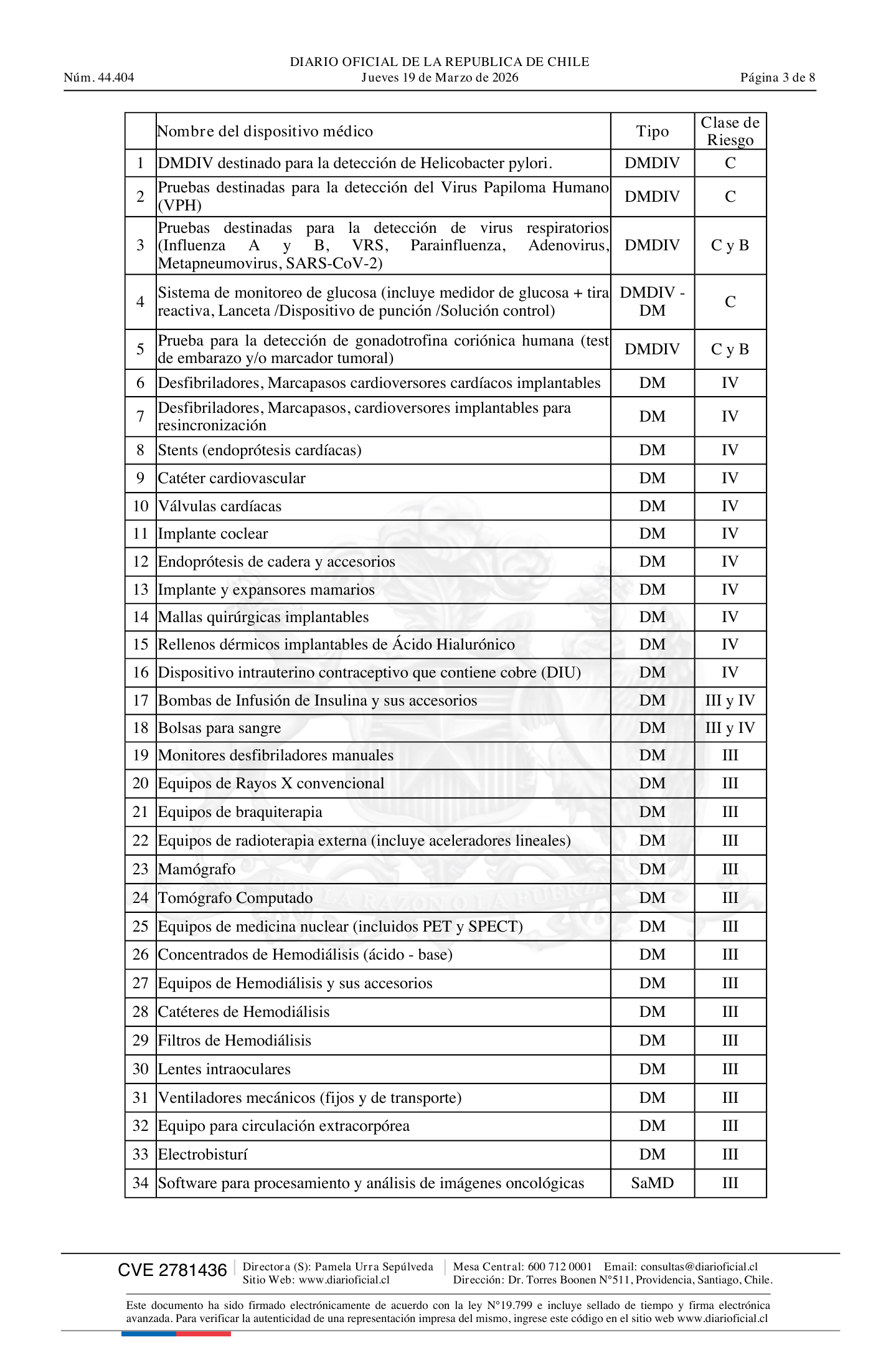 Decreto 25 Exento (2026) — complete official source physical page 3 of 8; original page image governs.