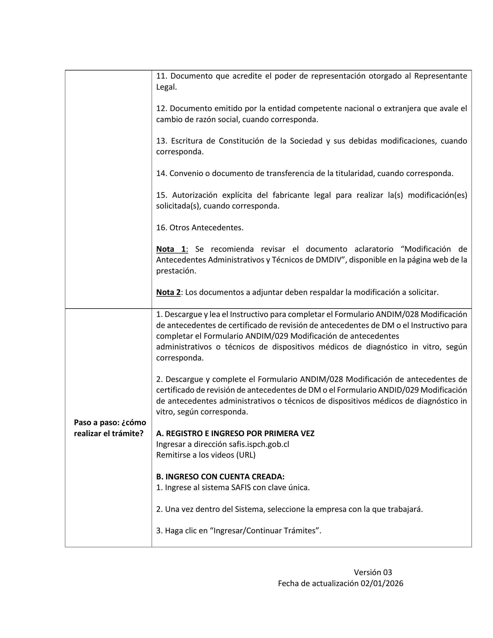 9200004 — original complete physical PDF page 3; original image governs.