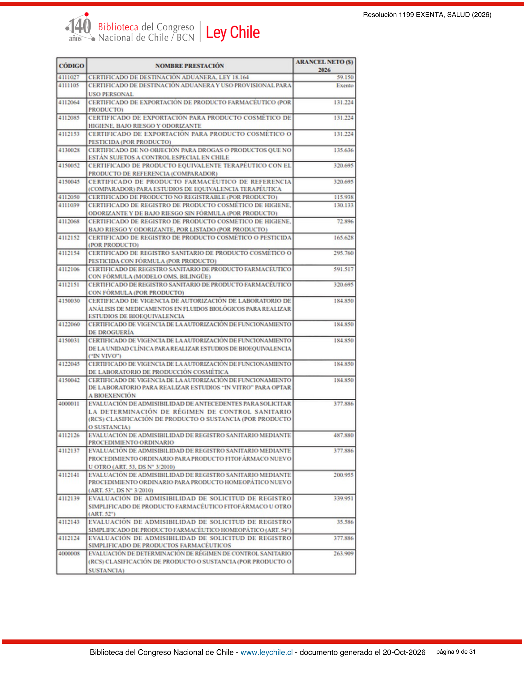 ISP E1199/2026 — BCN expression after E1729 — original complete physical PDF page 9; original image governs.