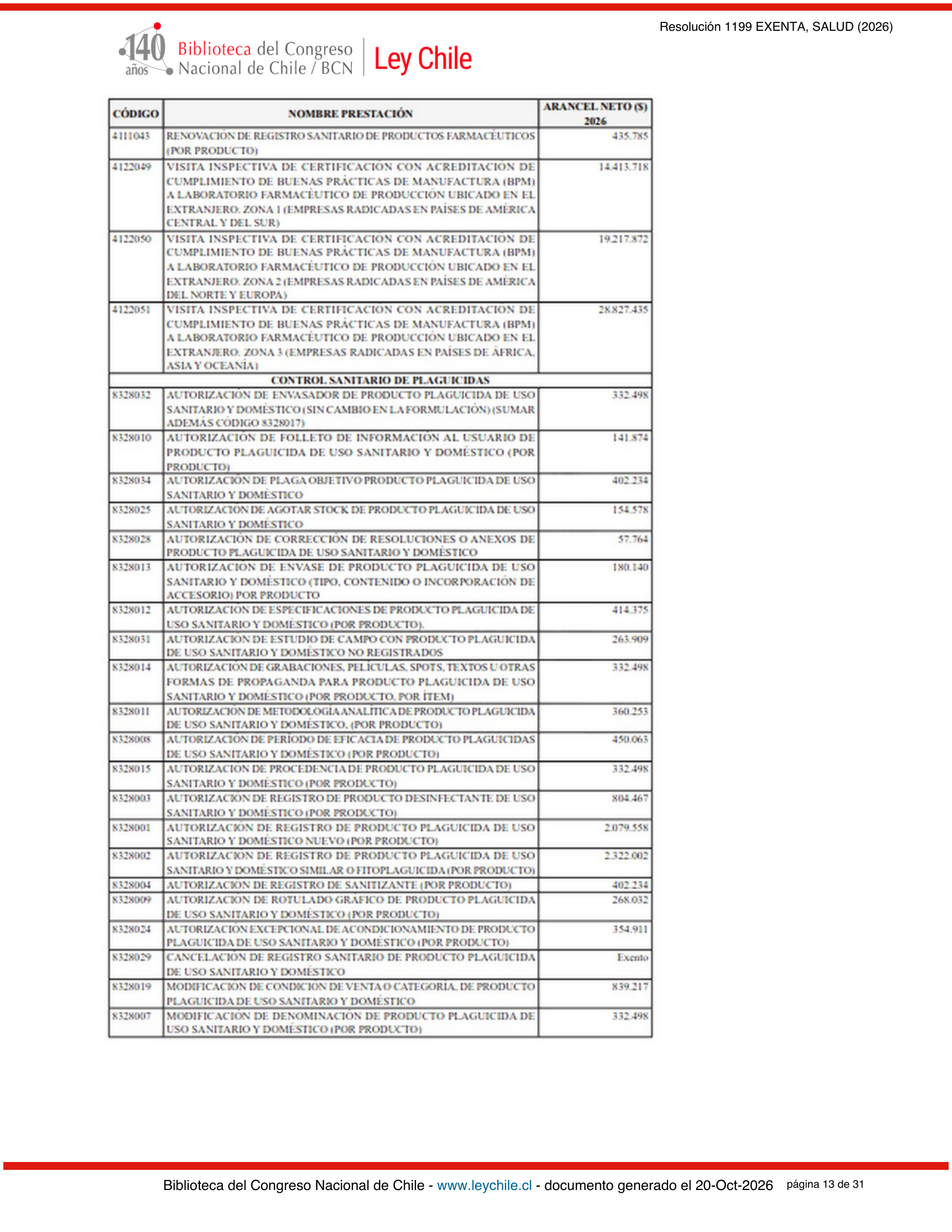 ISP E1199/2026 — BCN expression after E1729 — original complete physical PDF page 13; original image governs.