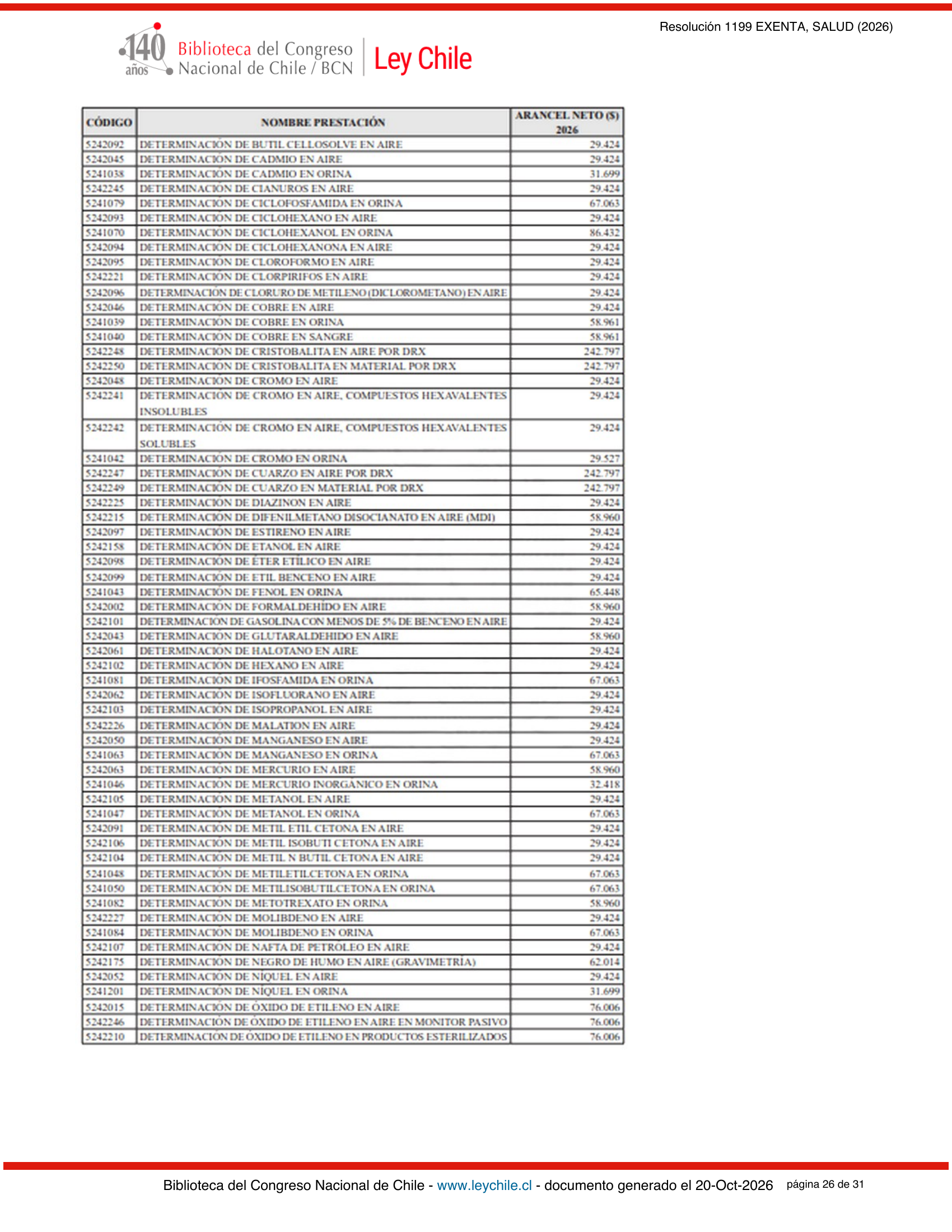 ISP E1199/2026 — BCN expression after E1729 — original complete physical PDF page 26; original image governs.