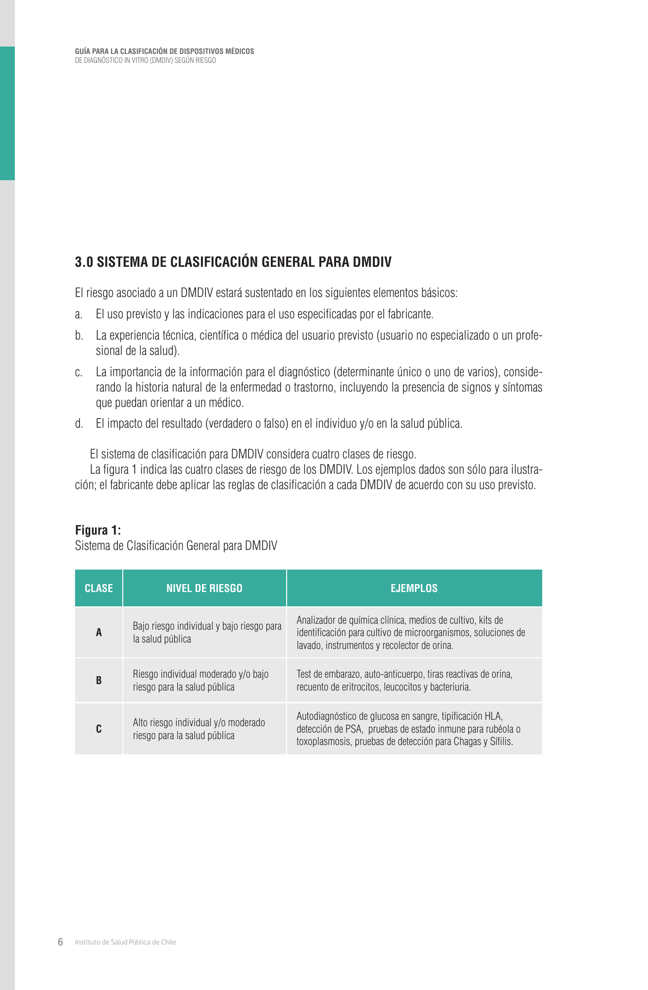 cl-ivd-risk-classification-guide — official PDF page 6; original table columns, symbols and diagram connections