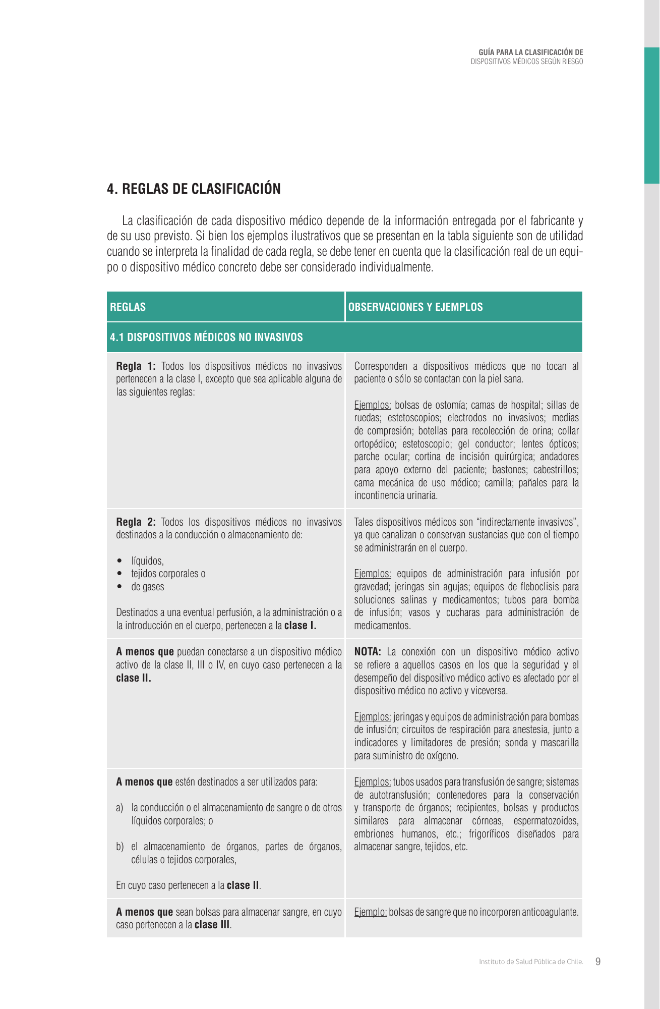 cl-risk-classification-guide — official PDF page 9; original table columns, symbols and diagram connections