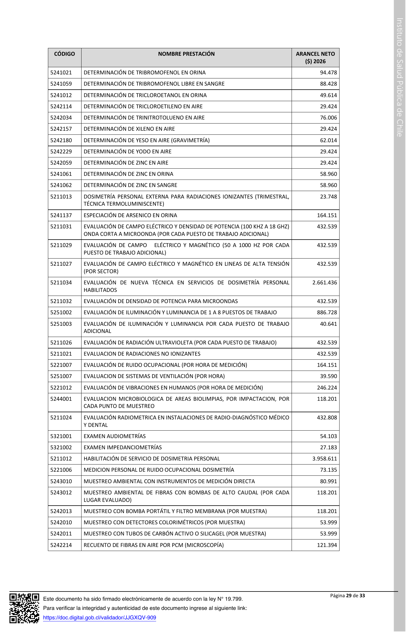 ISP E1199/2026 — signed agency expression — original complete physical PDF page 29; original image governs.