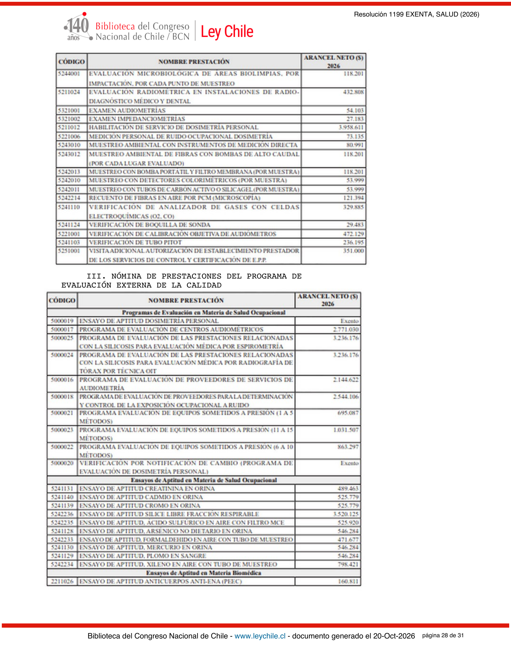 ISP E1199/2026 — BCN expression after E1729 — original complete physical PDF page 28; original image governs.