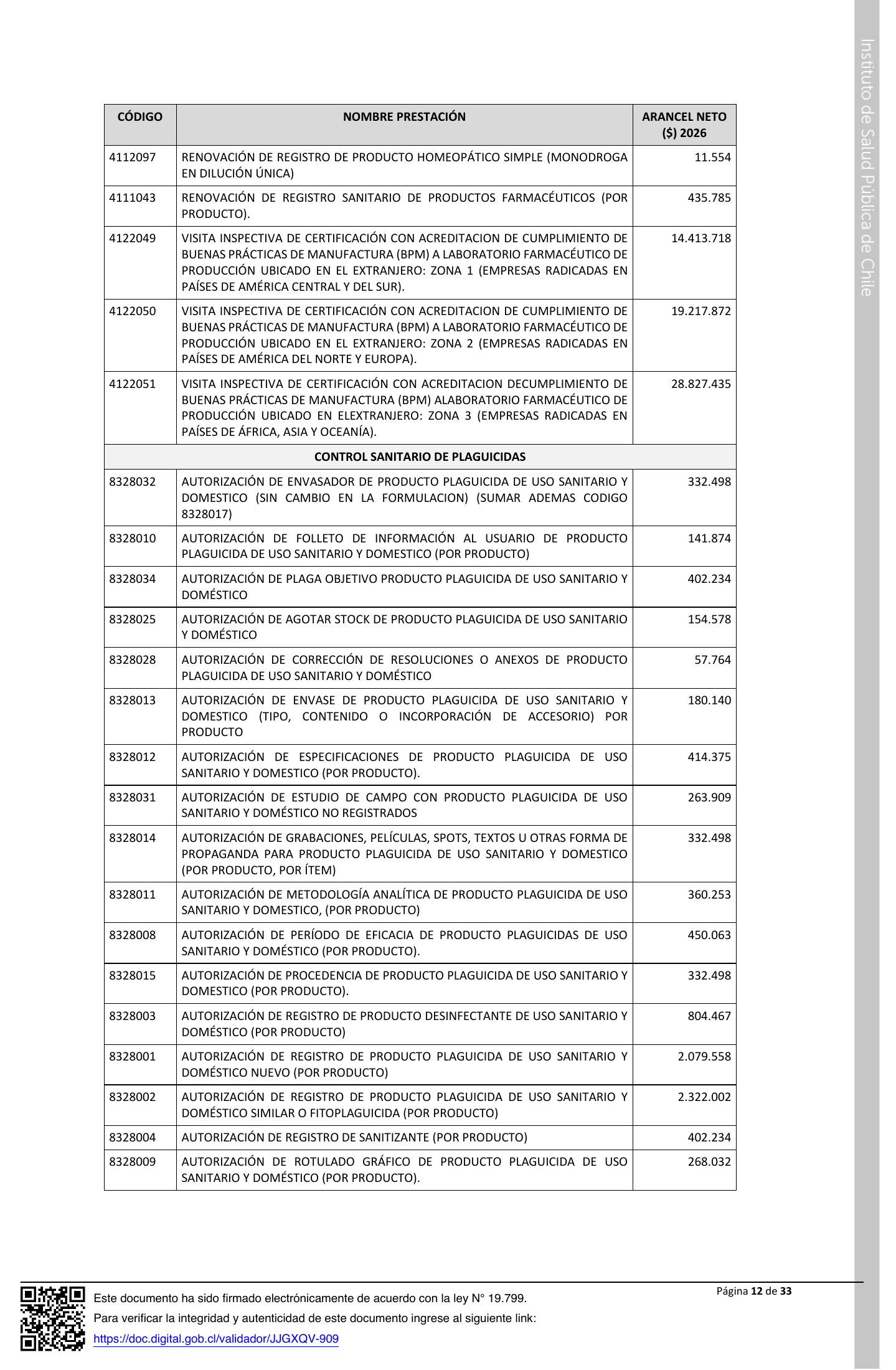 ISP E1199/2026 — signed agency expression — original complete physical PDF page 12; original image governs.