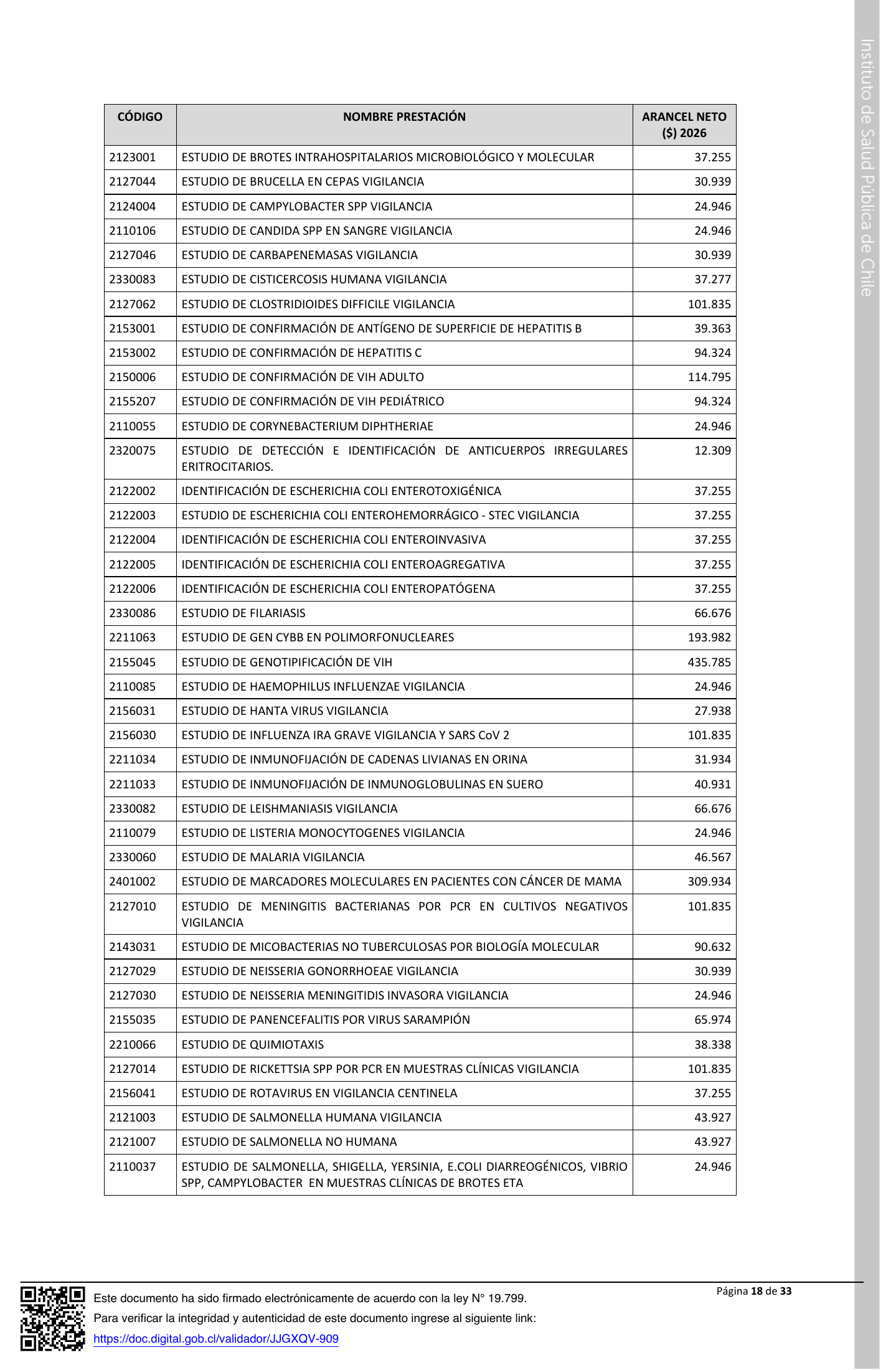 ISP E1199/2026 — signed agency expression — original complete physical PDF page 18; original image governs.