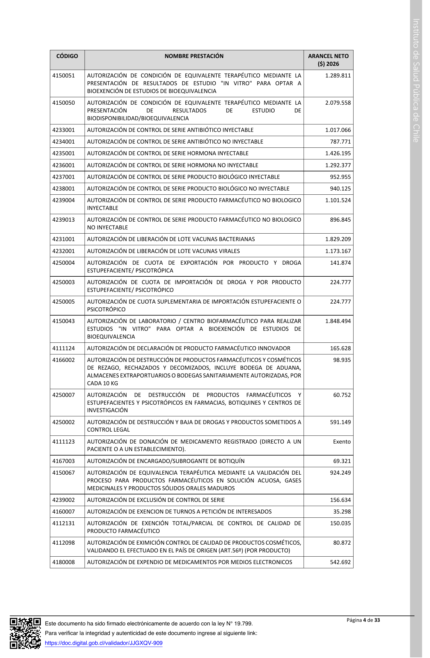 ISP E1199/2026 — signed agency expression — original complete physical PDF page 4; original image governs.