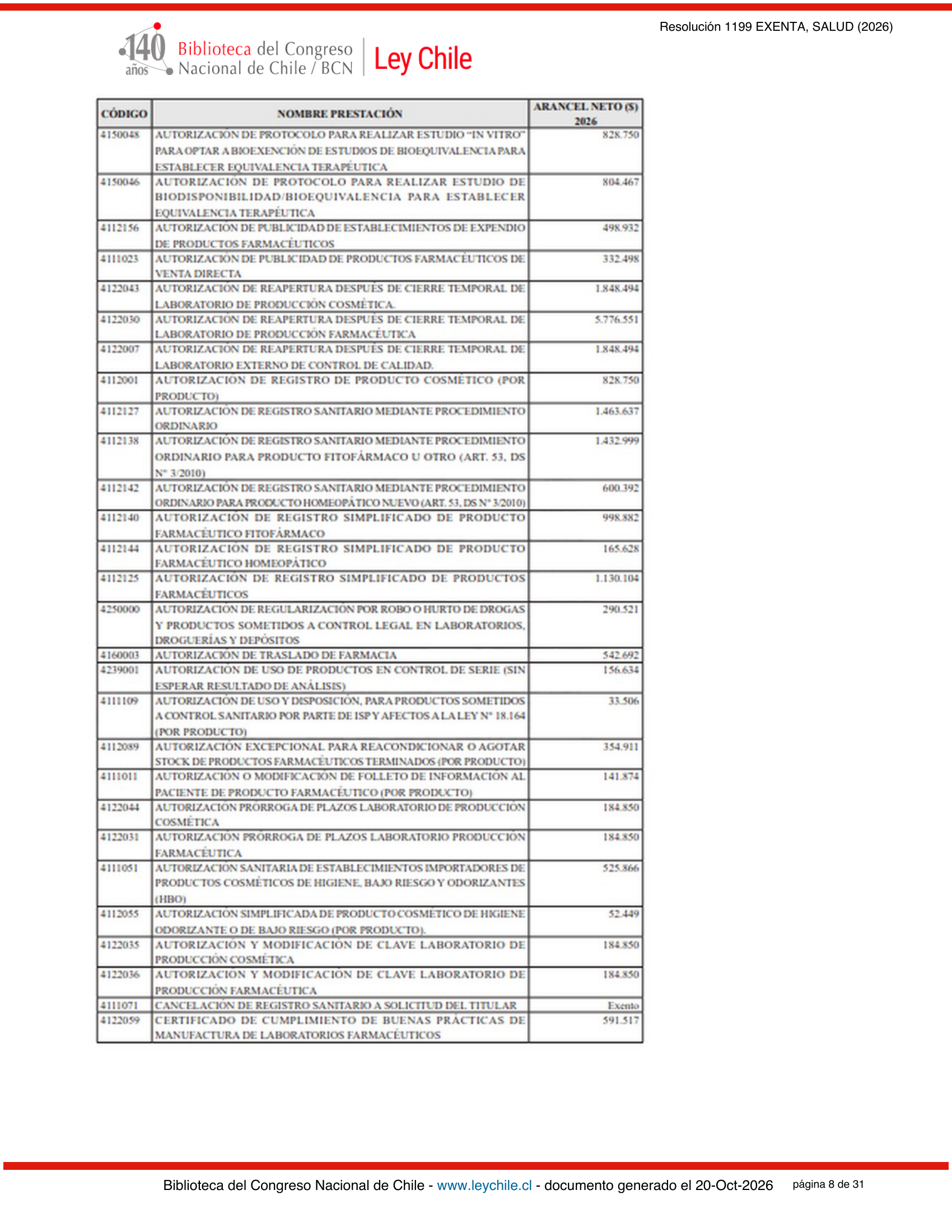 ISP E1199/2026 — BCN expression after E1729 — original complete physical PDF page 8; original image governs.