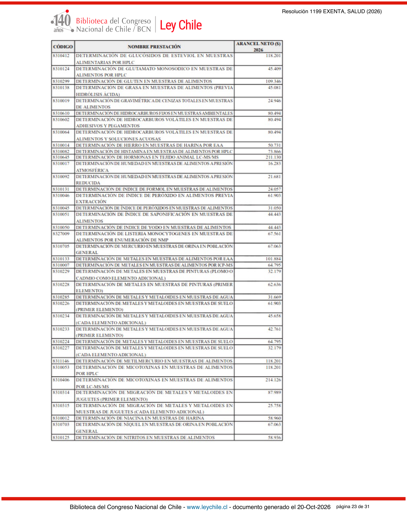 ISP E1199/2026 — BCN expression after E1729 — original complete physical PDF page 23; original image governs.