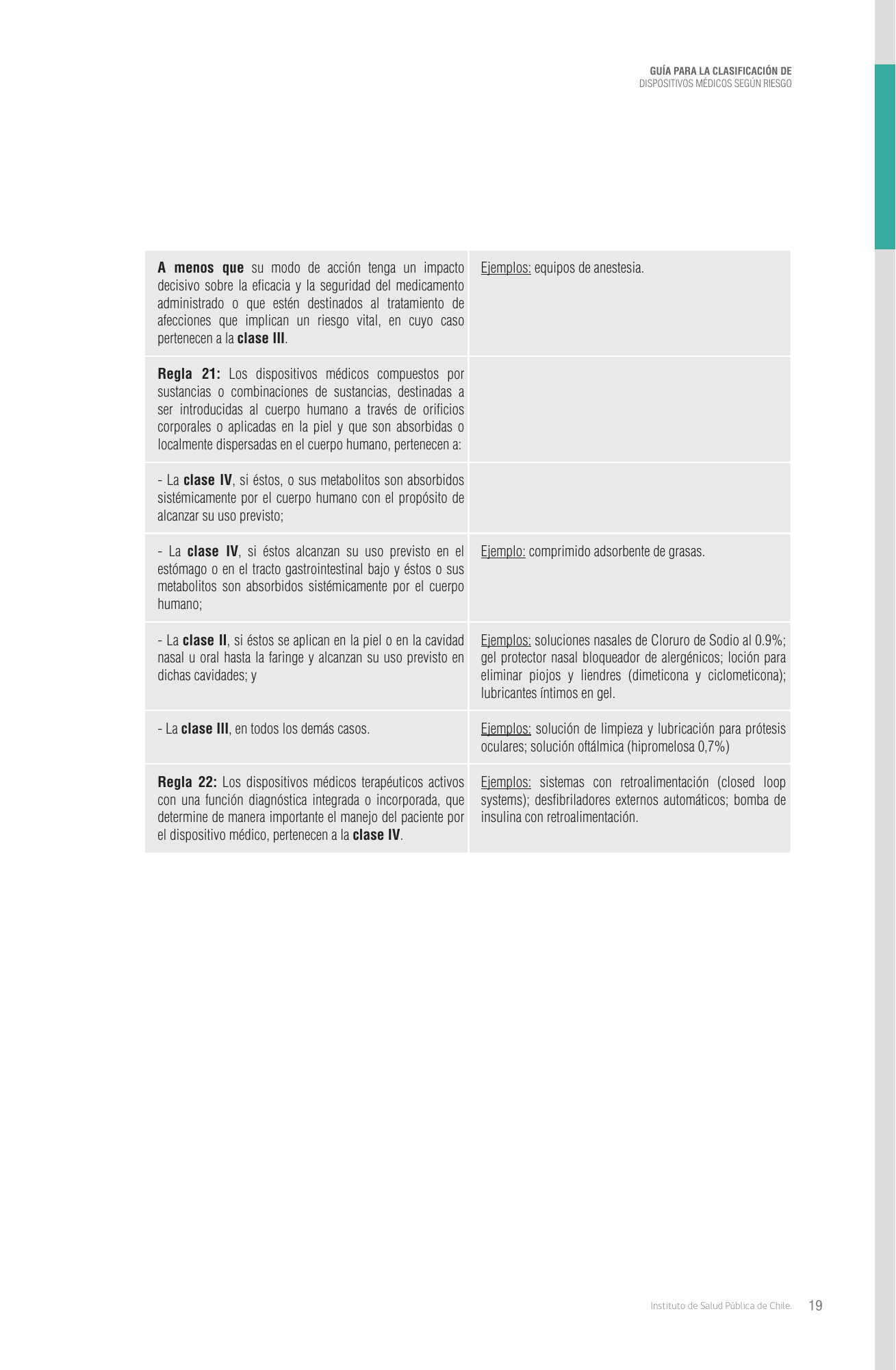 cl-risk-classification-guide — official PDF page 19; original table columns, symbols and diagram connections