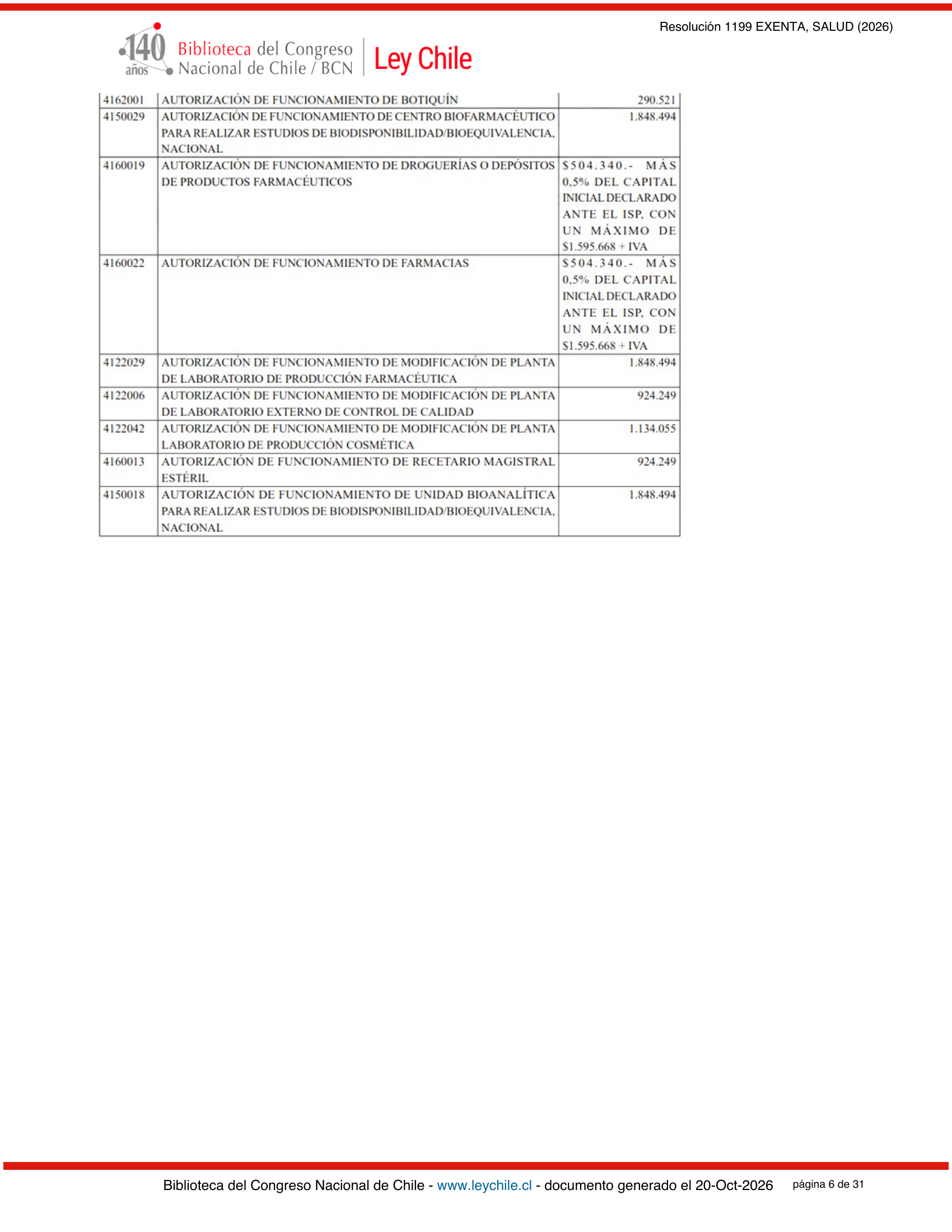 ISP E1199/2026 — BCN expression after E1729 — original complete physical PDF page 6; original image governs.