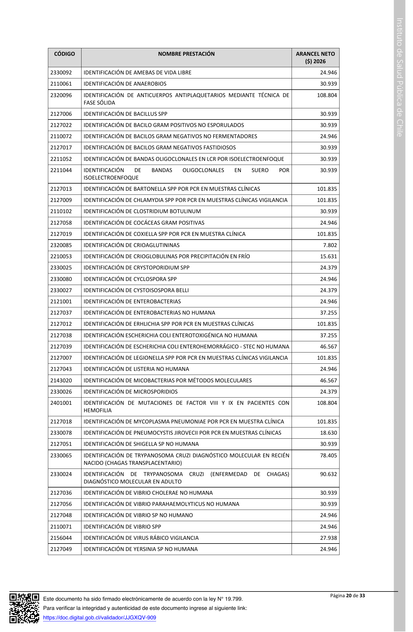 ISP E1199/2026 — signed agency expression — original complete physical PDF page 20; original image governs.