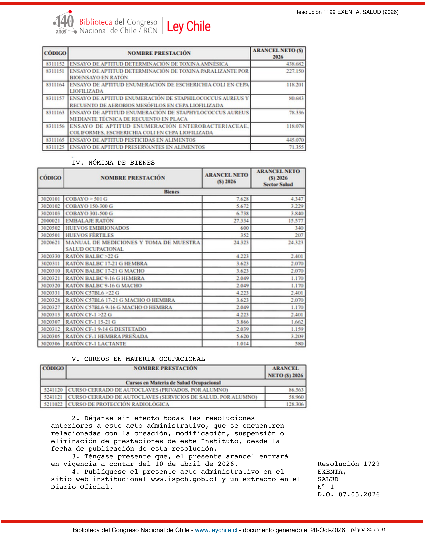 ISP E1199/2026 — BCN expression after E1729 — original complete physical PDF page 30; original image governs.