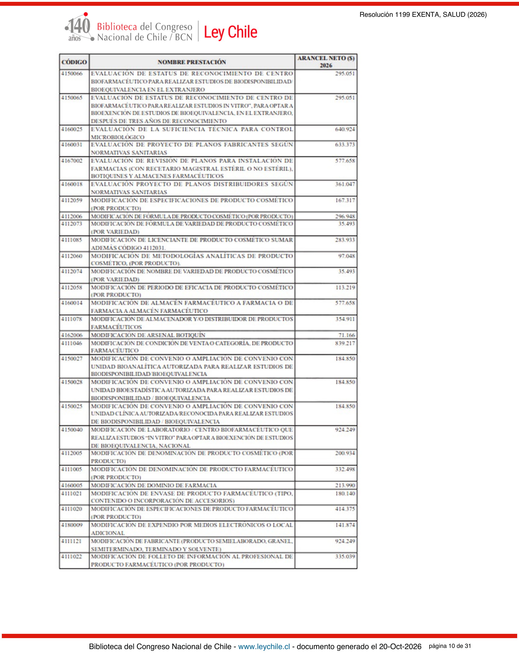 ISP E1199/2026 — BCN expression after E1729 — original complete physical PDF page 10; original image governs.
