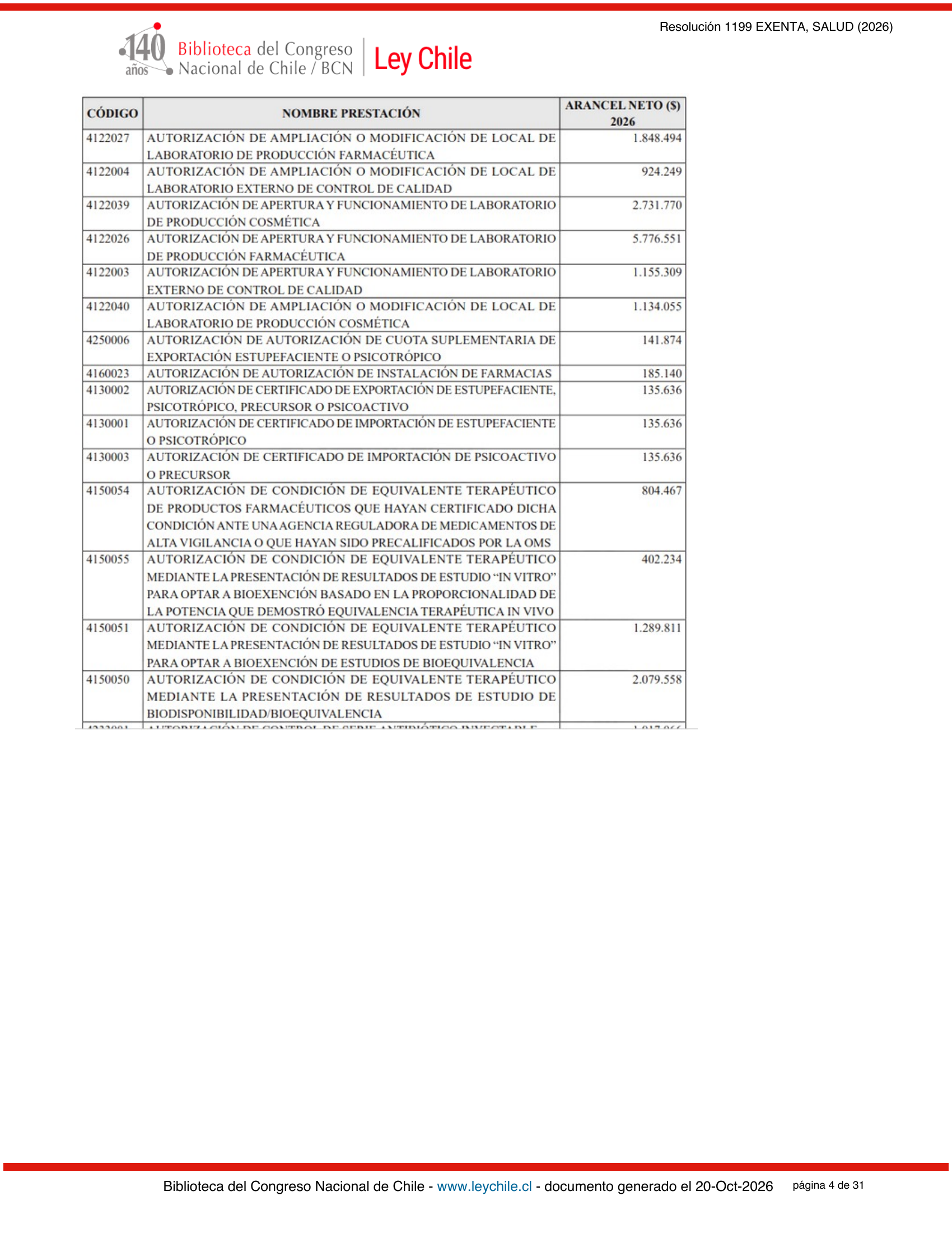 ISP E1199/2026 — BCN expression after E1729 — original complete physical PDF page 4; original image governs.