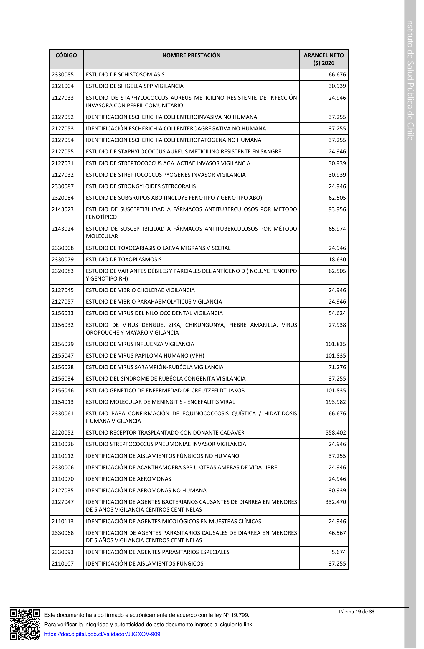 ISP E1199/2026 — signed agency expression — original complete physical PDF page 19; original image governs.