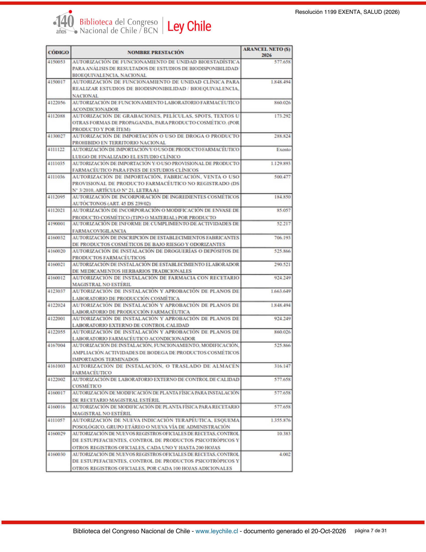 ISP E1199/2026 — BCN expression after E1729 — original complete physical PDF page 7; original image governs.