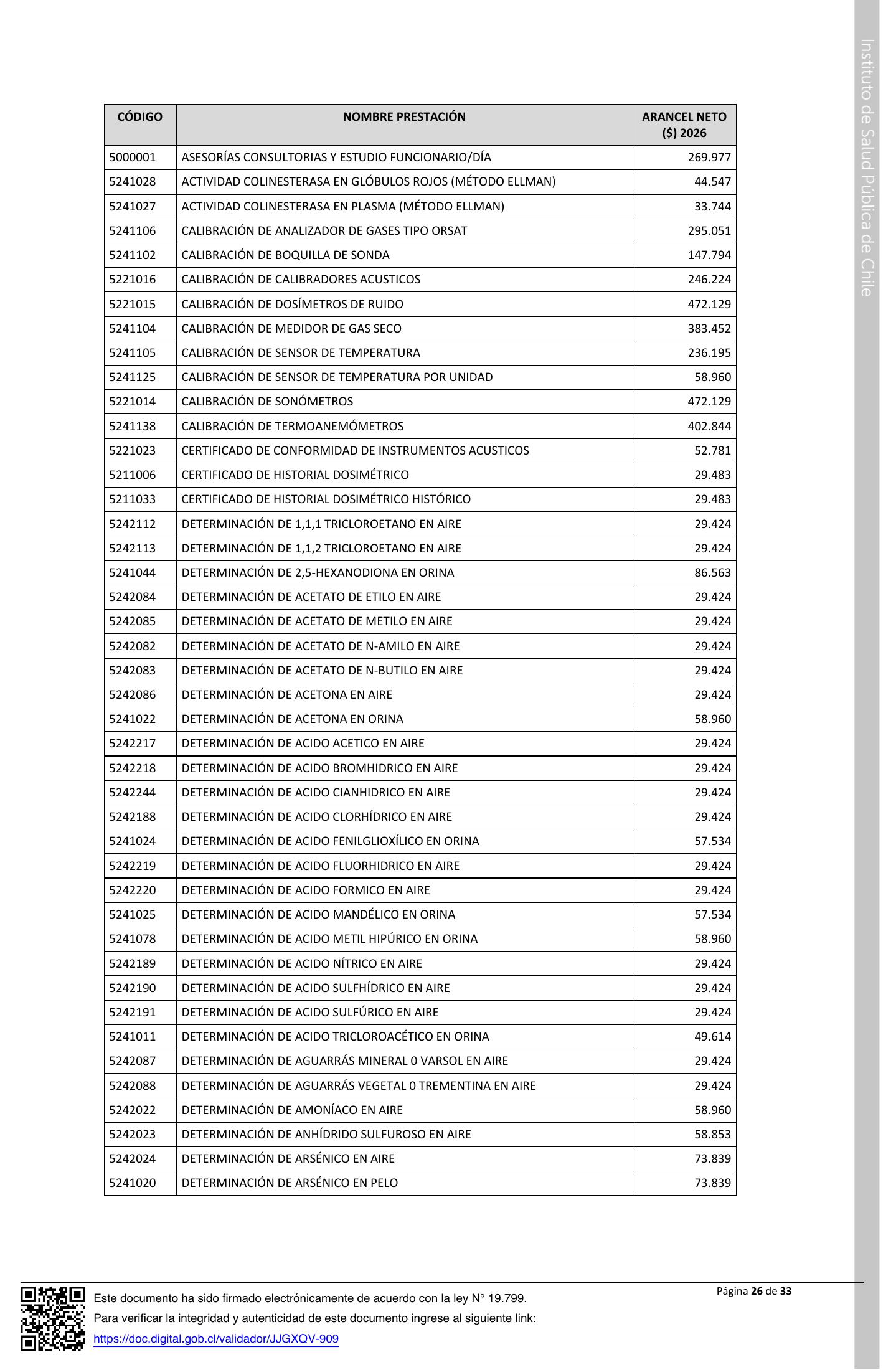 ISP E1199/2026 — signed agency expression — original complete physical PDF page 26; original image governs.