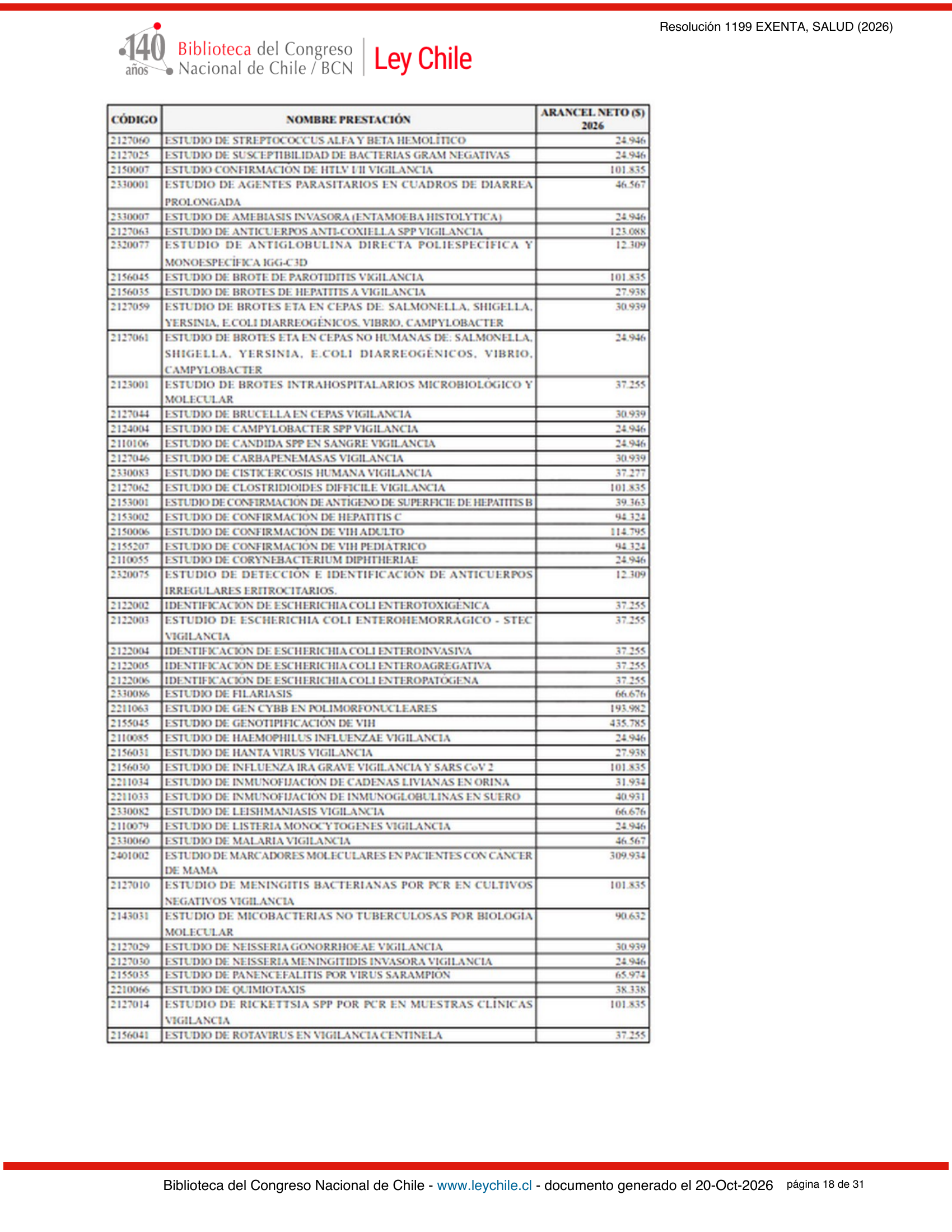 ISP E1199/2026 — BCN expression after E1729 — original complete physical PDF page 18; original image governs.
