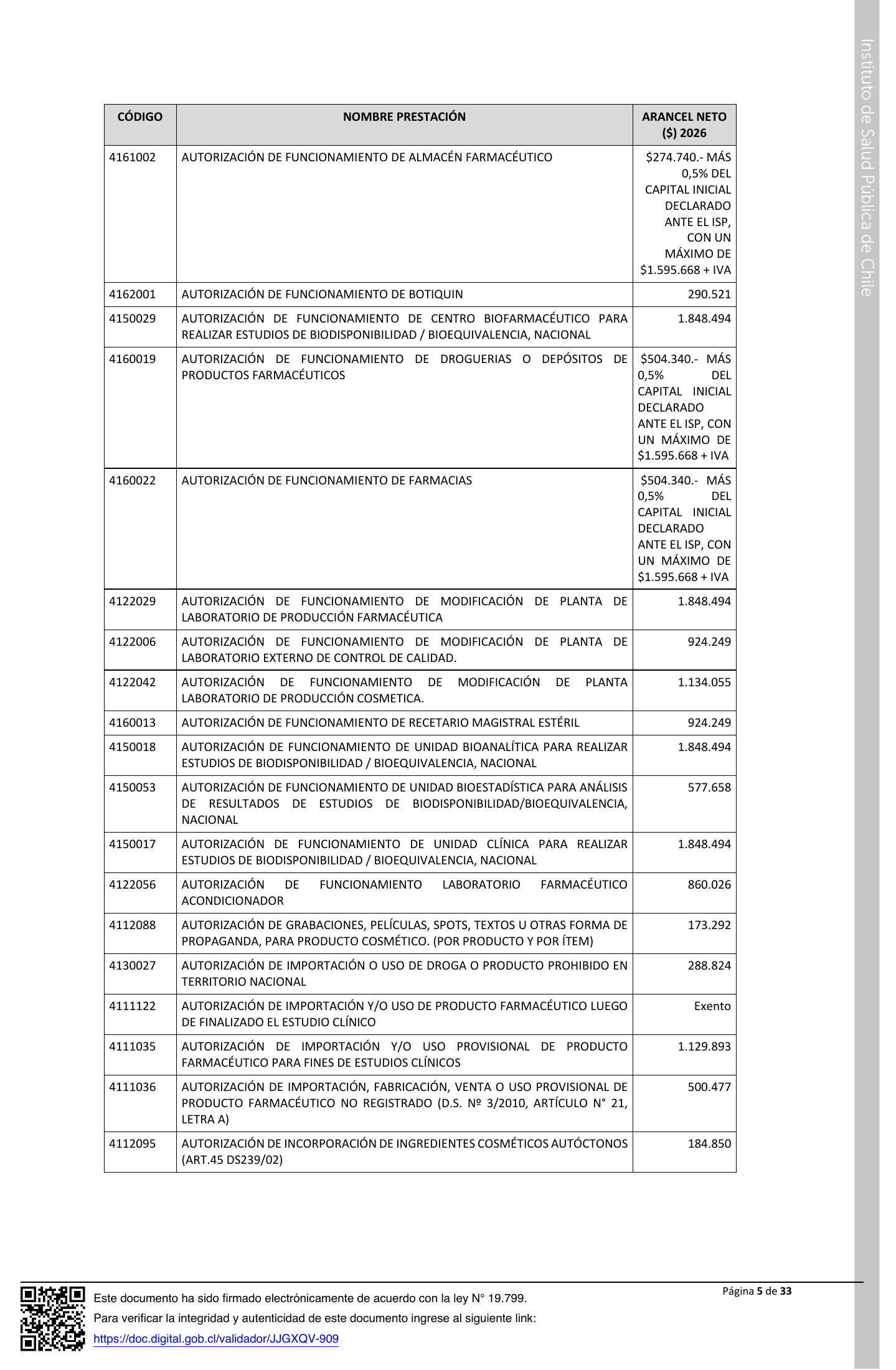 ISP E1199/2026 — signed agency expression — original complete physical PDF page 5; original image governs.