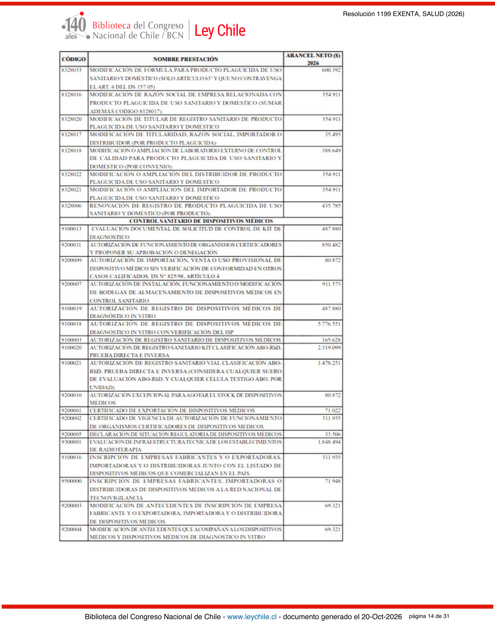 ISP E1199/2026 — BCN expression after E1729 — original complete physical PDF page 14; original image governs.