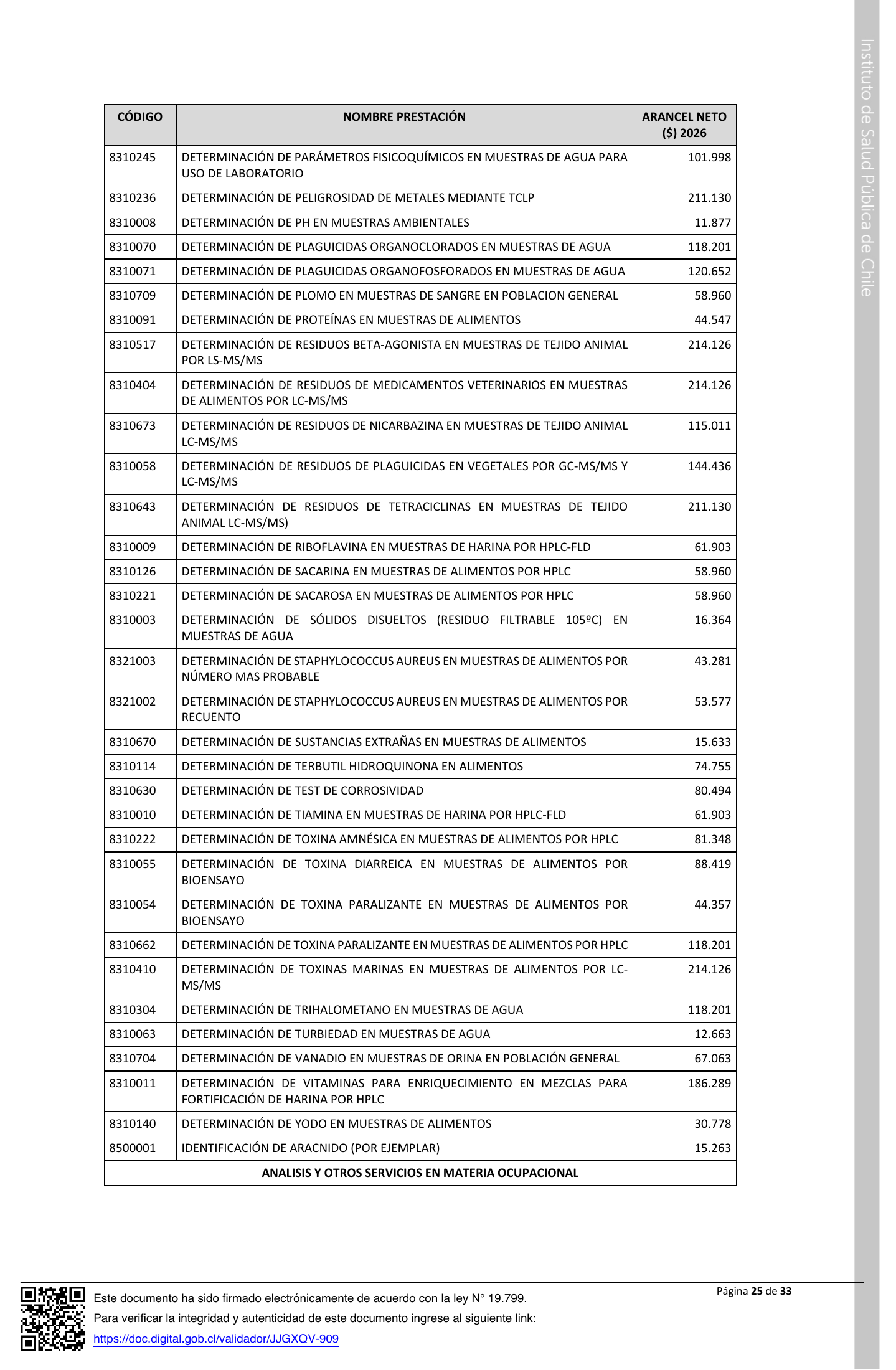 ISP E1199/2026 — signed agency expression — original complete physical PDF page 25; original image governs.