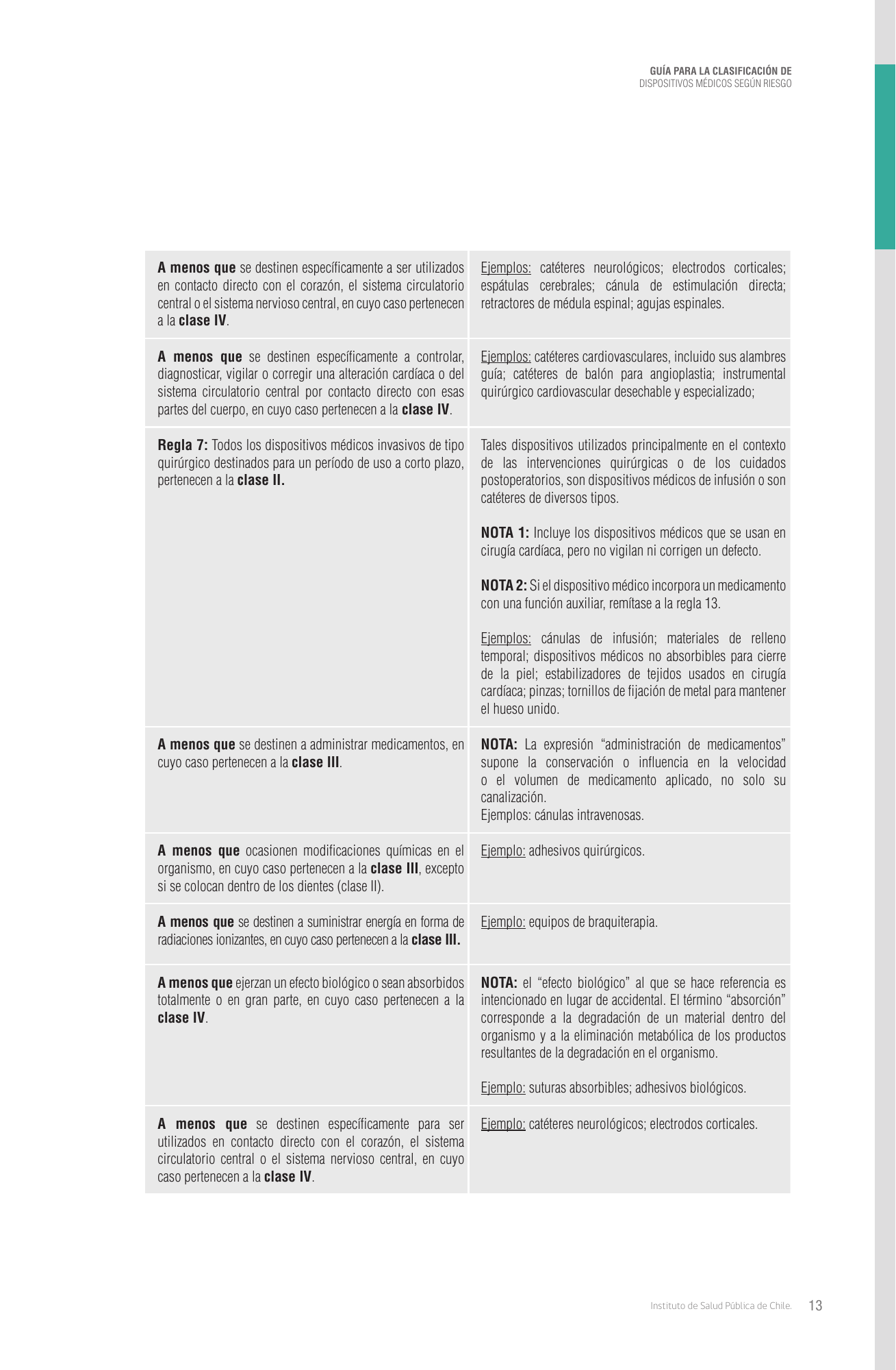 cl-risk-classification-guide — official PDF page 13; original table columns, symbols and diagram connections
