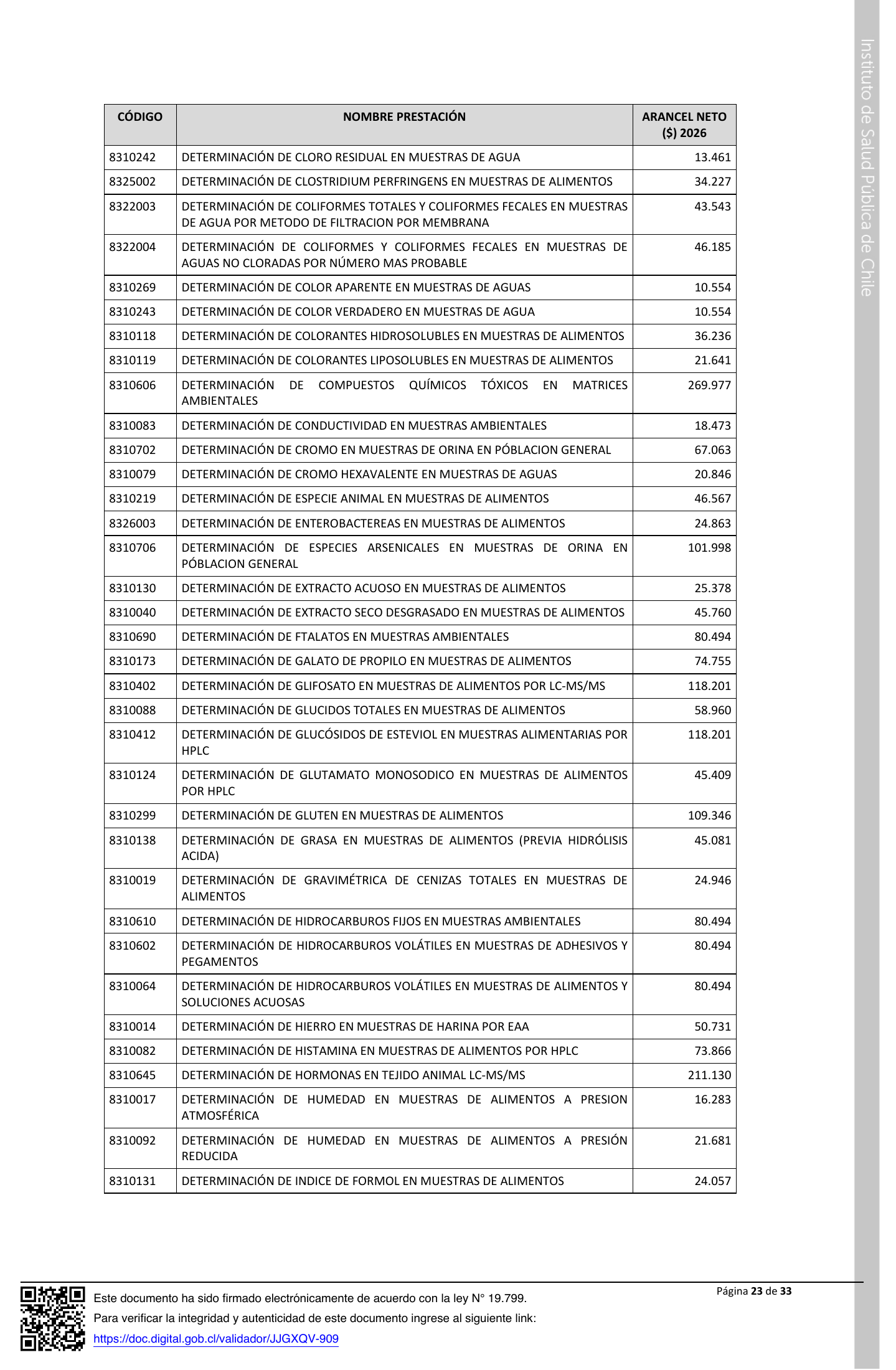 ISP E1199/2026 — signed agency expression — original complete physical PDF page 23; original image governs.