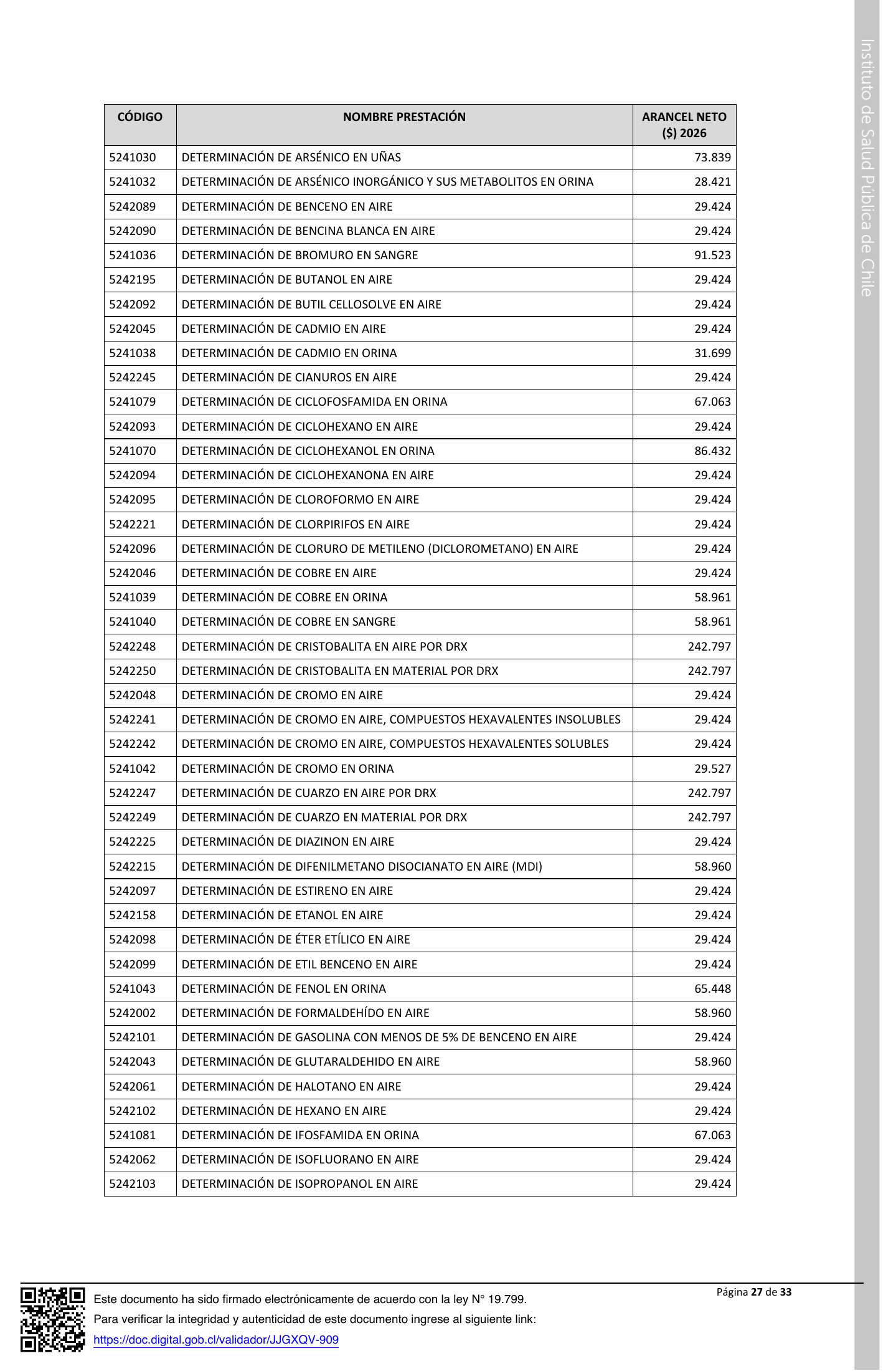 ISP E1199/2026 — signed agency expression — original complete physical PDF page 27; original image governs.