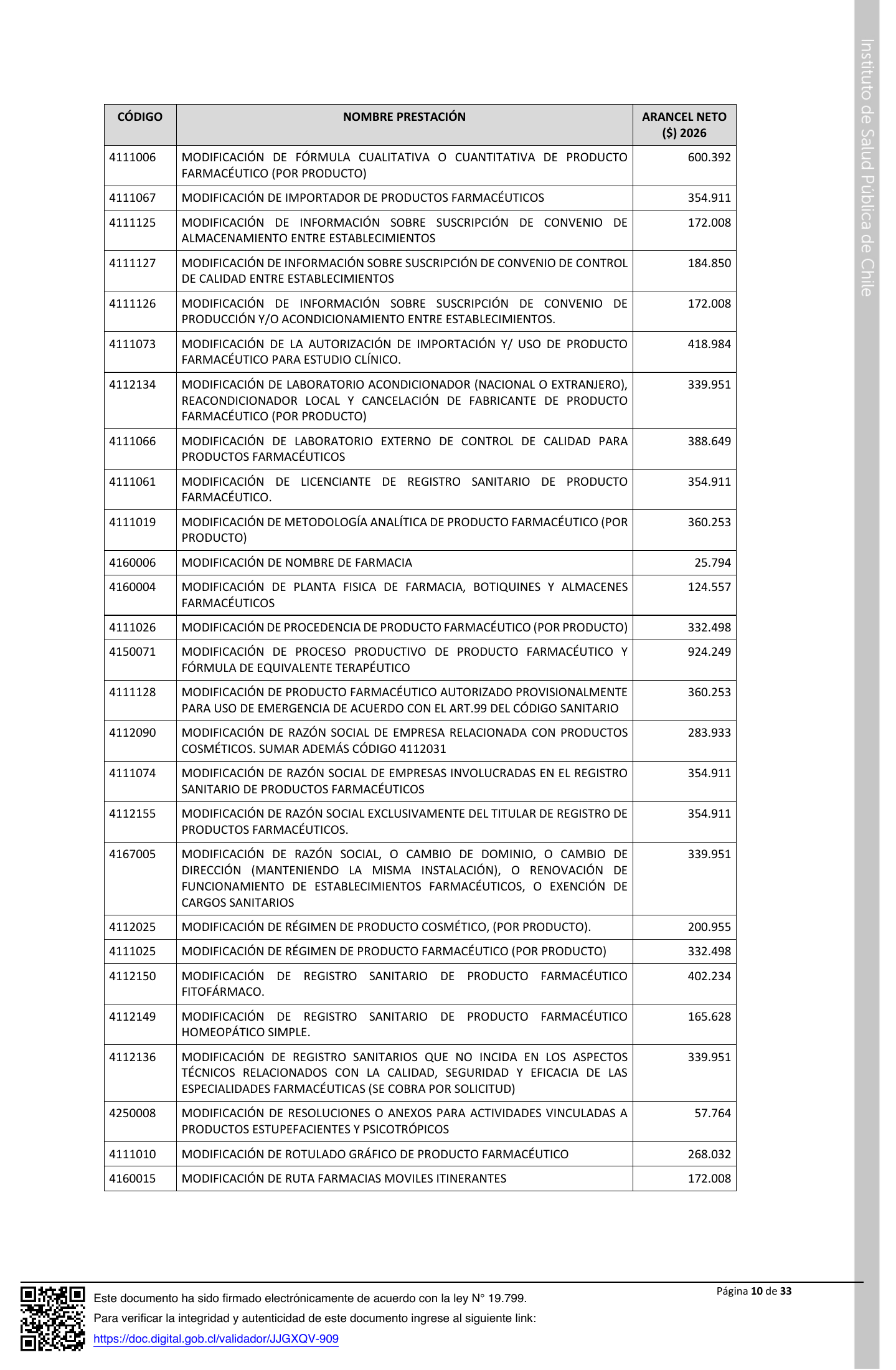 ISP E1199/2026 — signed agency expression — original complete physical PDF page 10; original image governs.