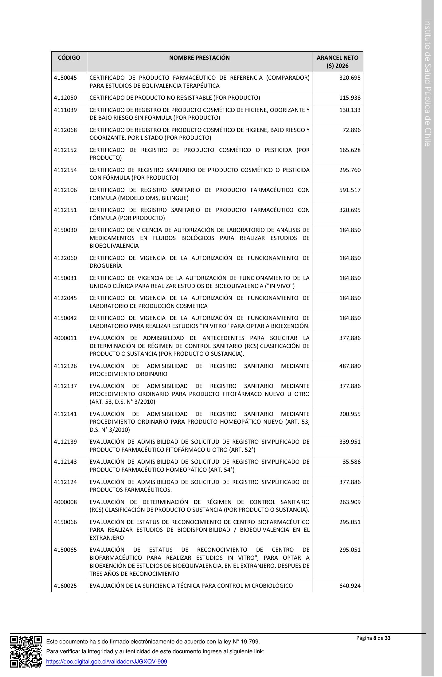 ISP E1199/2026 — signed agency expression — original complete physical PDF page 8; original image governs.