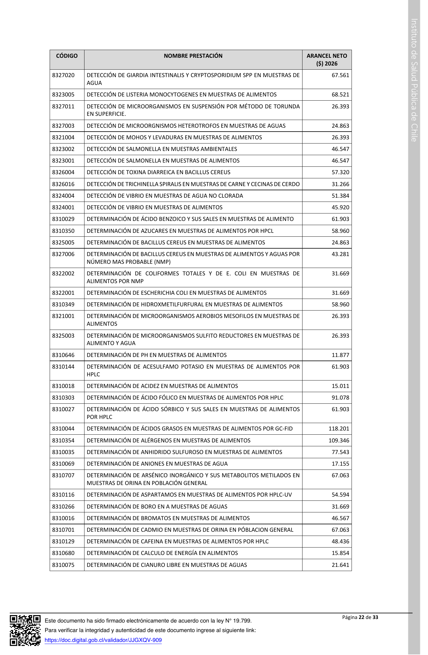 ISP E1199/2026 — signed agency expression — original complete physical PDF page 22; original image governs.