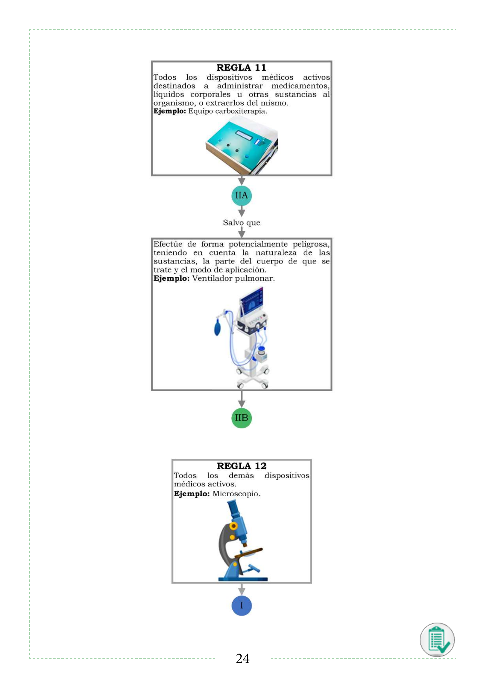 INVIMA 2022 device form-completion booklet — original complete physical PDF page 24; original image governs.