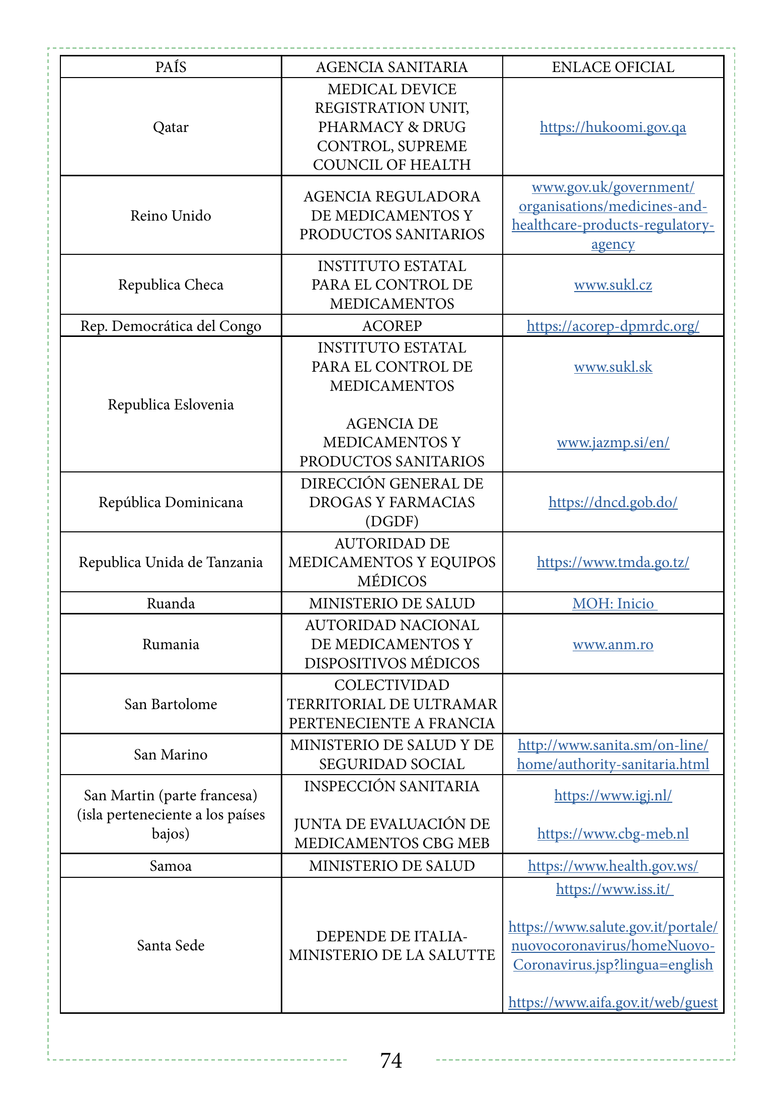 INVIMA 2022 device form-completion booklet — original complete physical PDF page 74; original image governs.