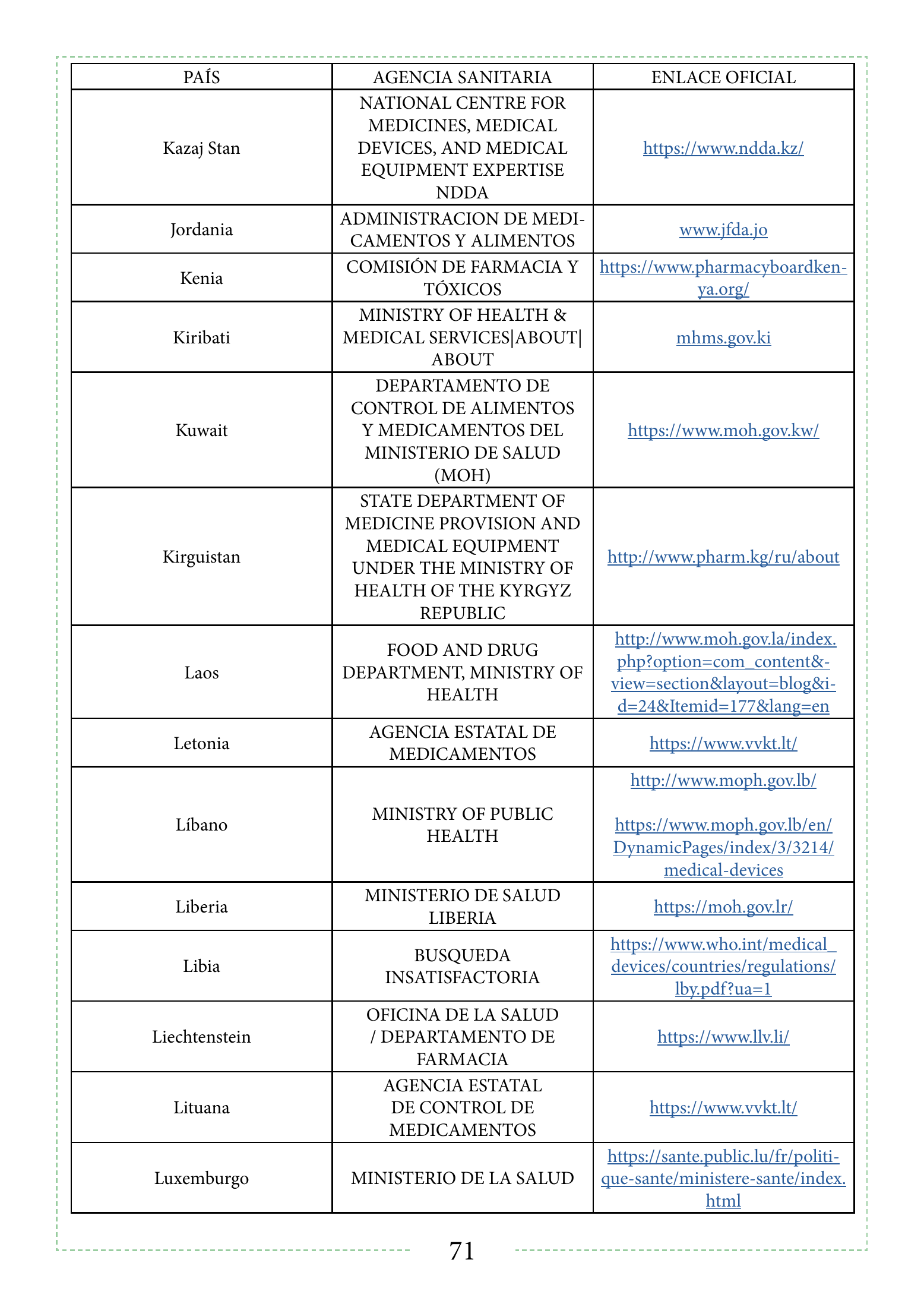INVIMA 2022 device form-completion booklet — original complete physical PDF page 71; original image governs.