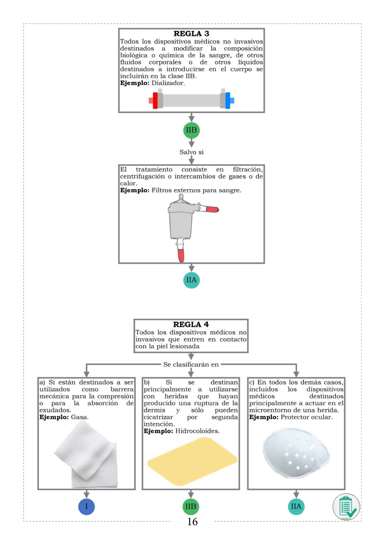 INVIMA 2022 device form-completion booklet — original complete physical PDF page 16; original image governs.
