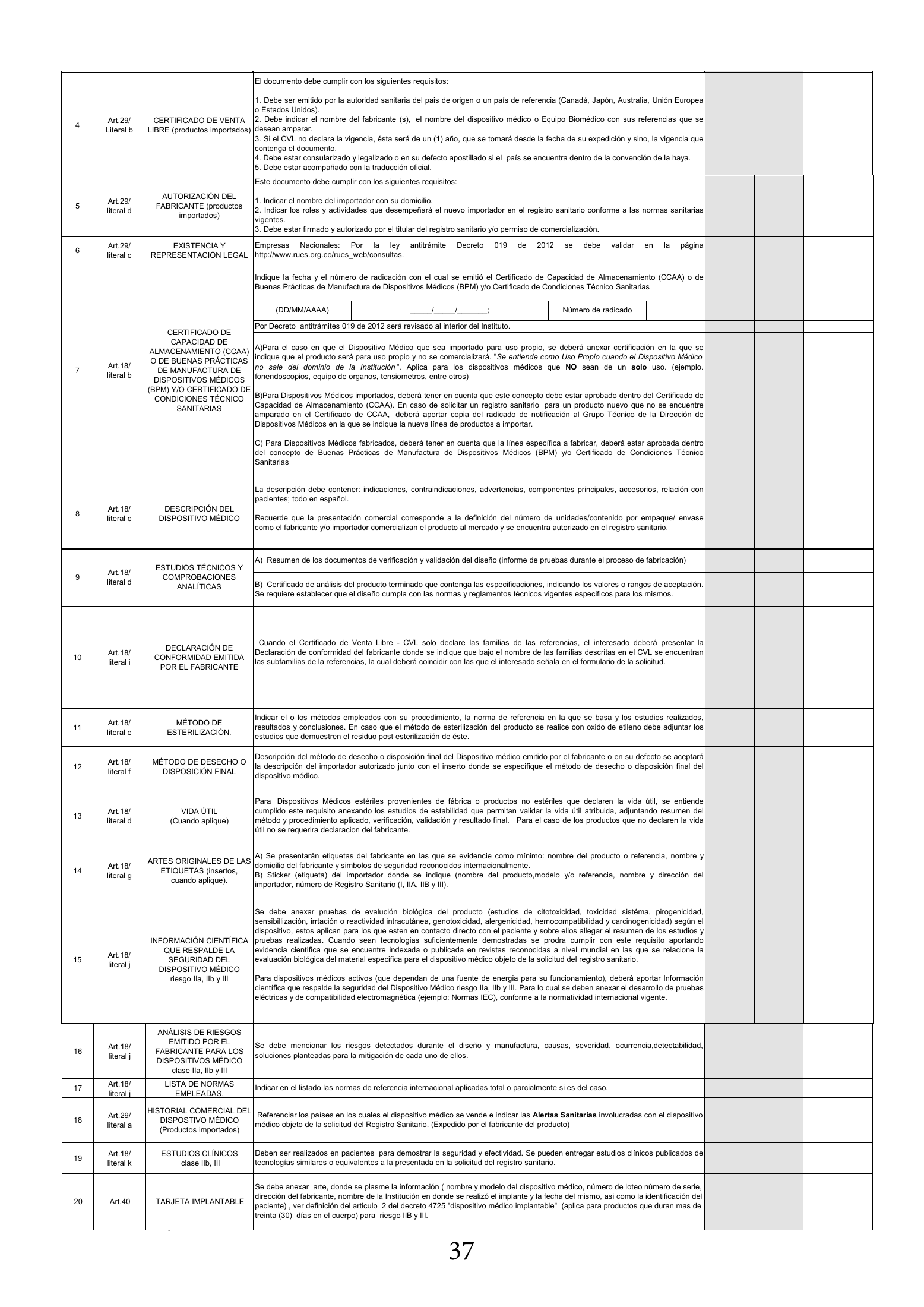 INVIMA 2022 device form-completion booklet — original complete physical PDF page 37; original image governs.