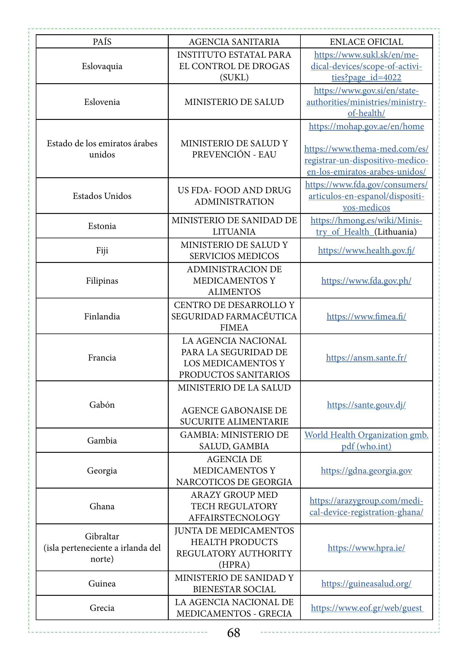 INVIMA 2022 device form-completion booklet — original complete physical PDF page 68; original image governs.