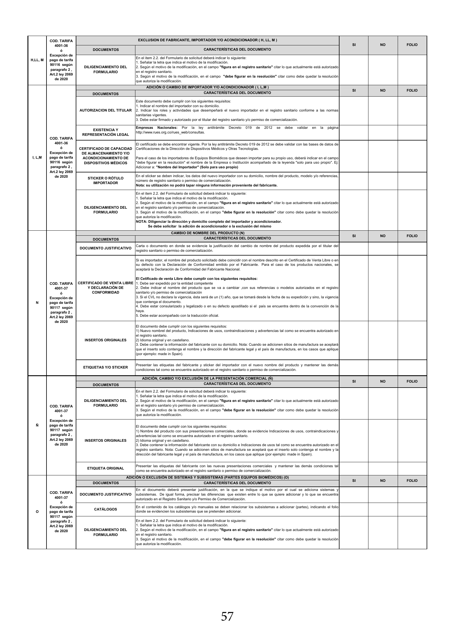 INVIMA 2022 device form-completion booklet — original complete physical PDF page 57; original image governs.