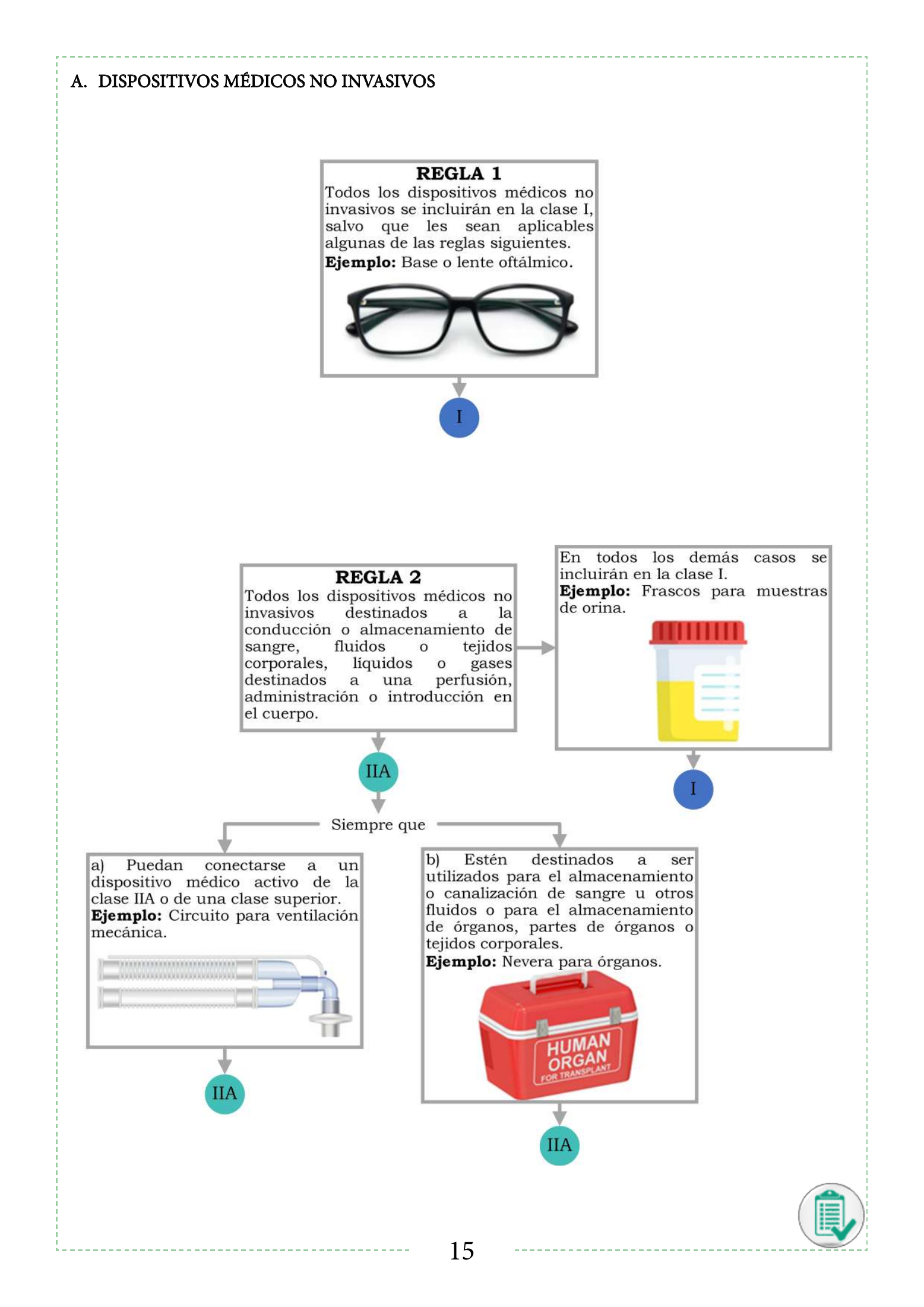 INVIMA 2022 device form-completion booklet — original complete physical PDF page 15; original image governs.
