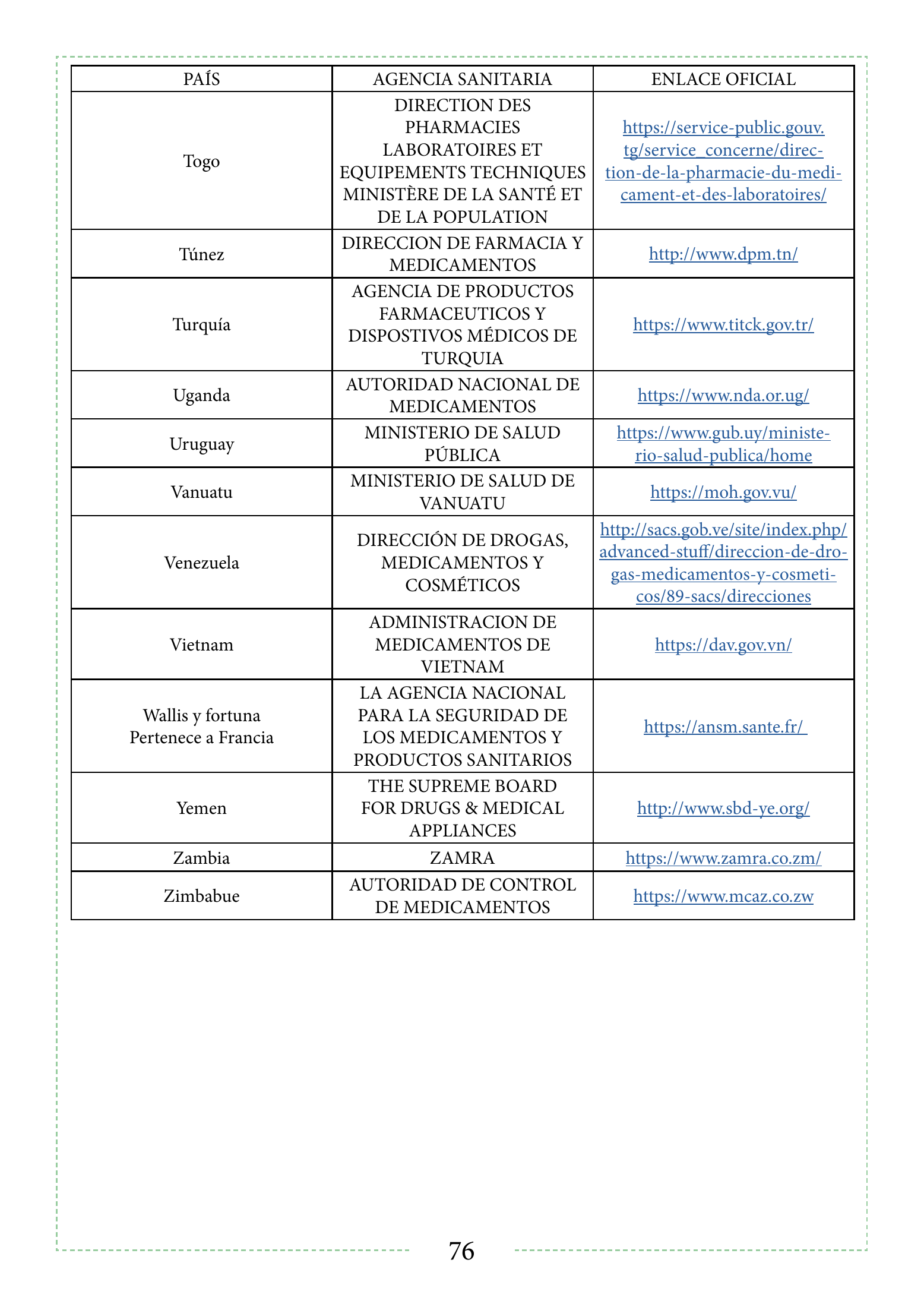 INVIMA 2022 device form-completion booklet — original complete physical PDF page 76; original image governs.