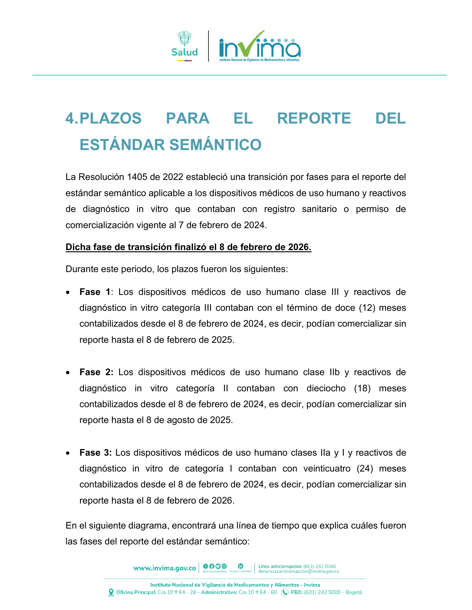 INVIMA UDI user manual Version2, July2026 — original PDF page 14; original table columns, symbols and diagrams retained.