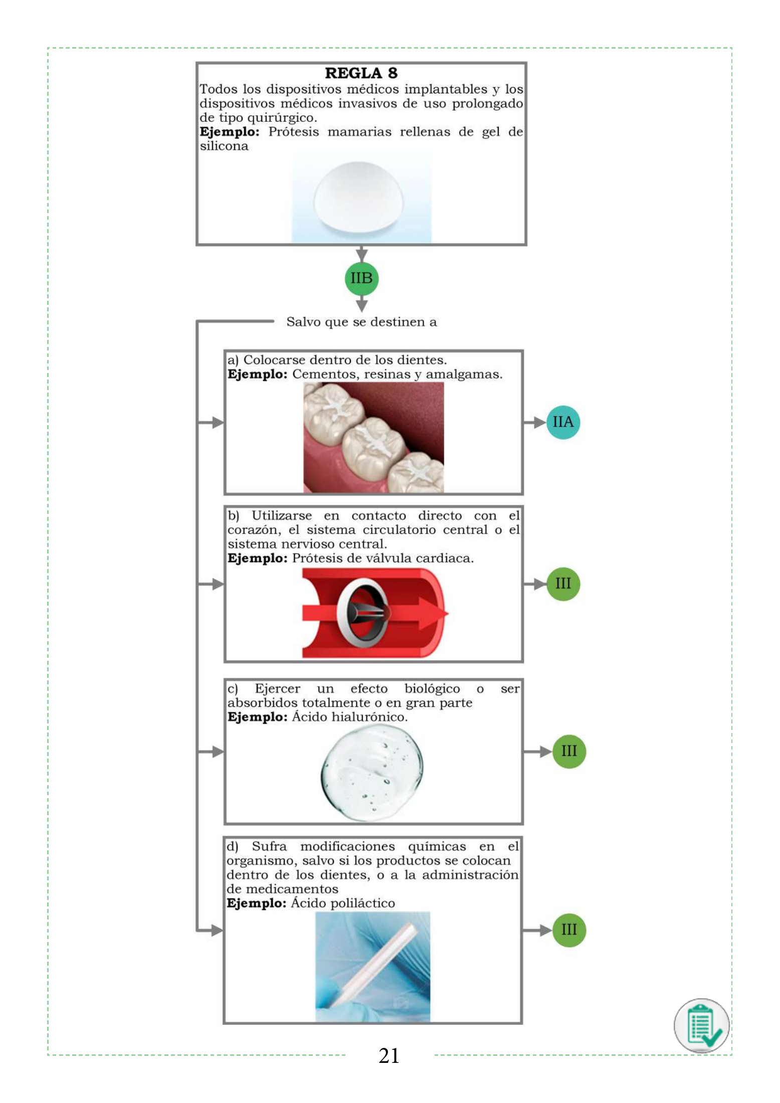 INVIMA 2022 device form-completion booklet — original complete physical PDF page 21; original image governs.